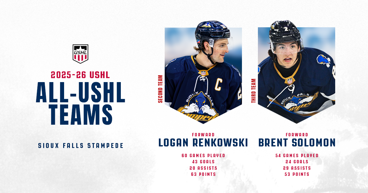 Logan Renkowski and Brent Solomon graphic, includes photos and statistics with All-USHL Teams Text.