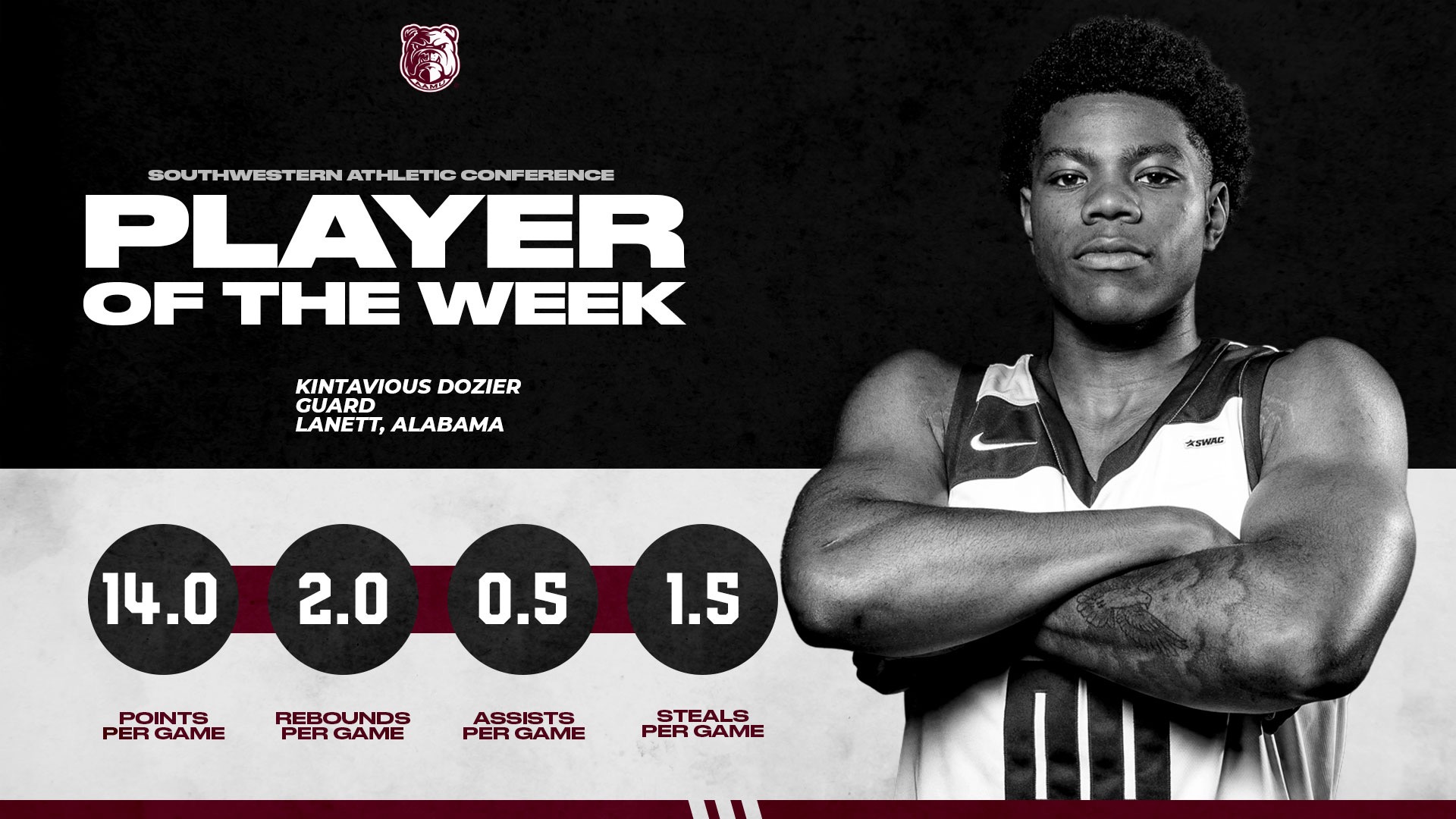 Dozier POTW 123