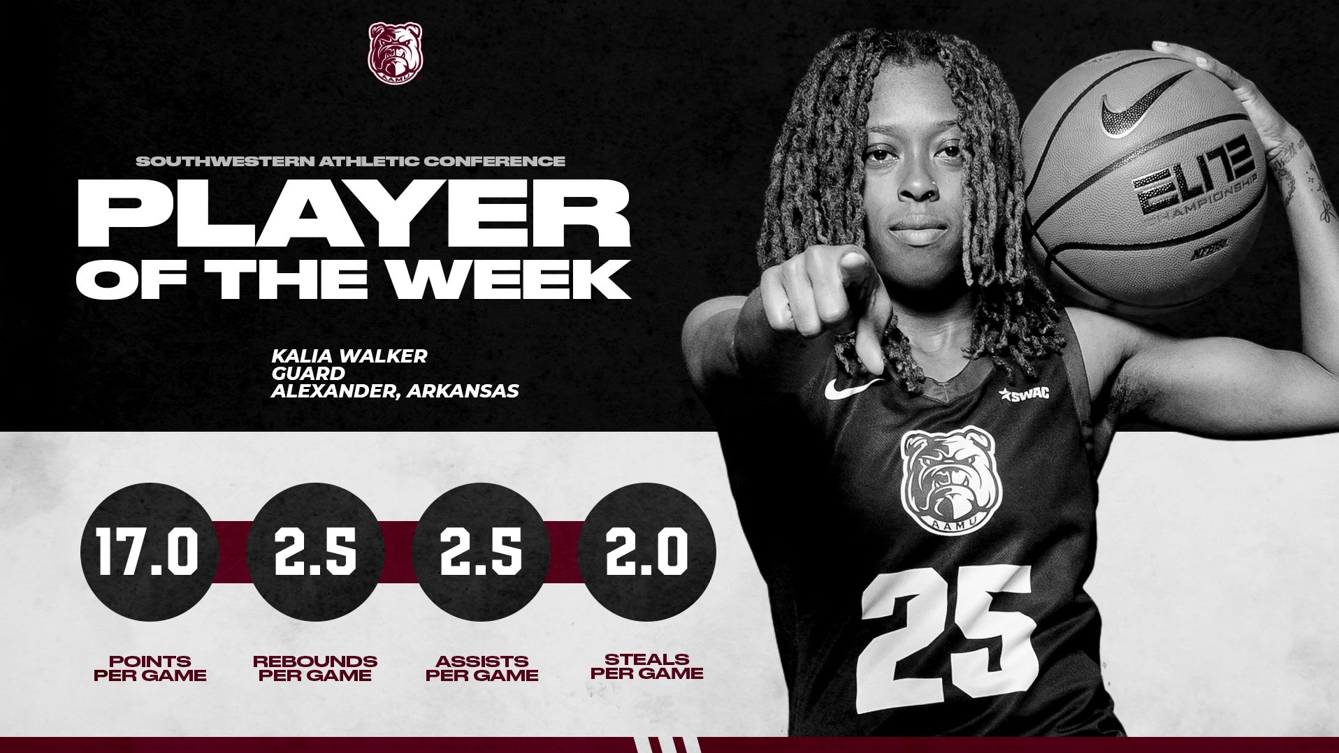 Walker POTW 2-17