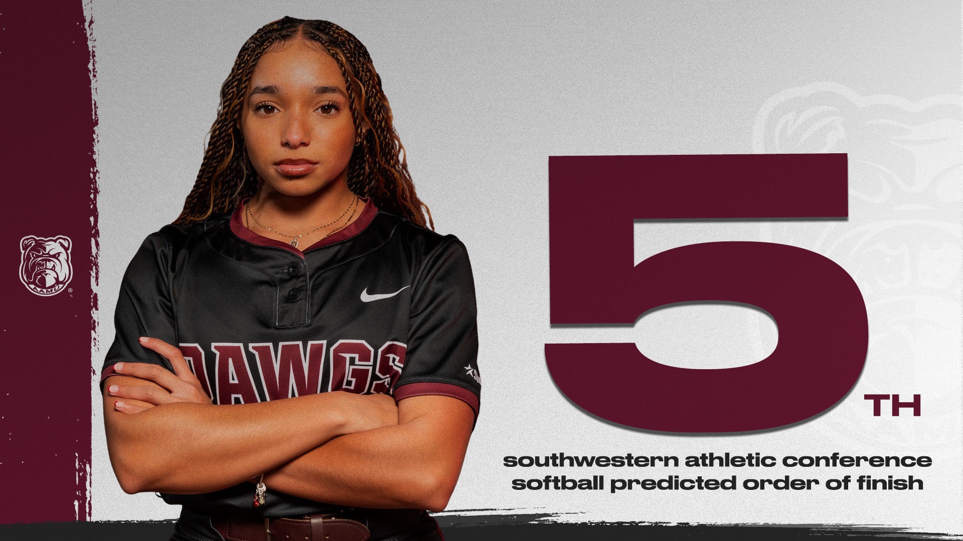 SB Predicted Order of Finish