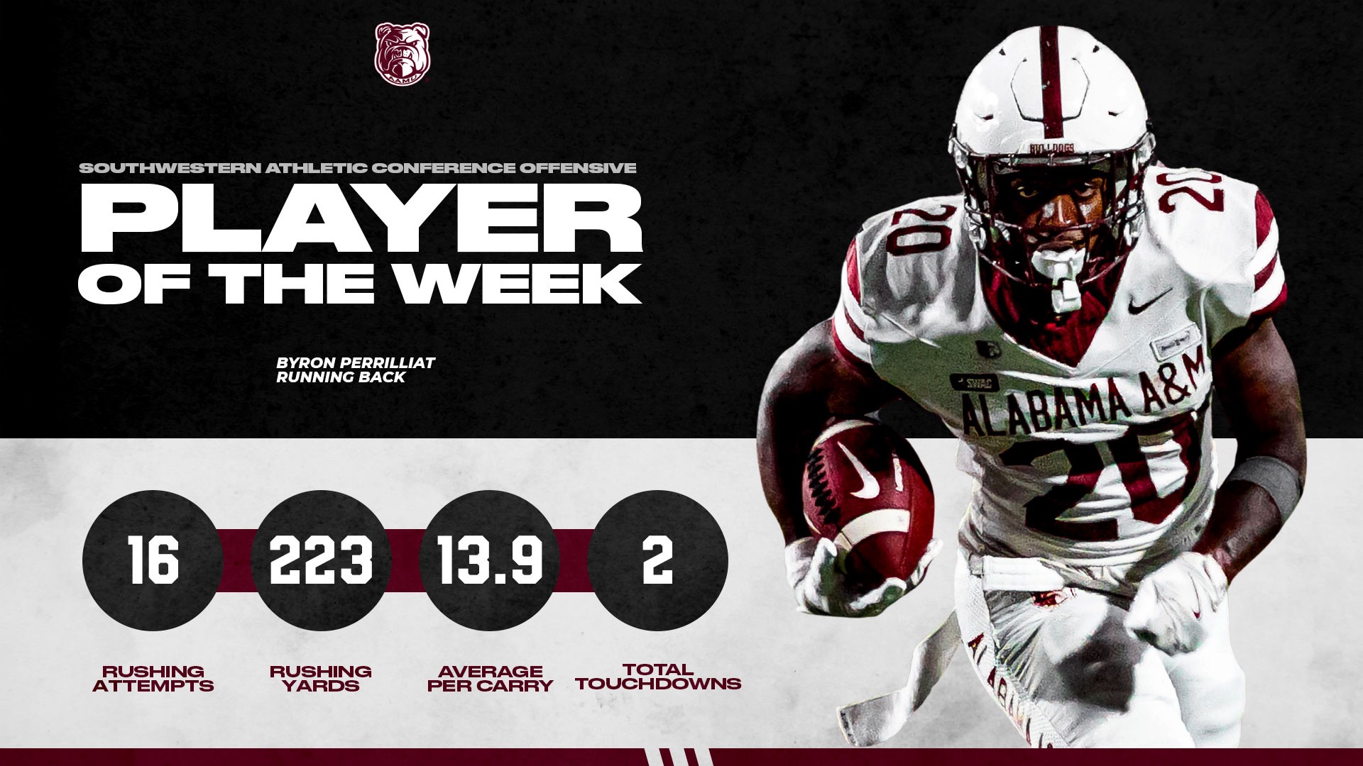 Perrilliat SWAC POTW