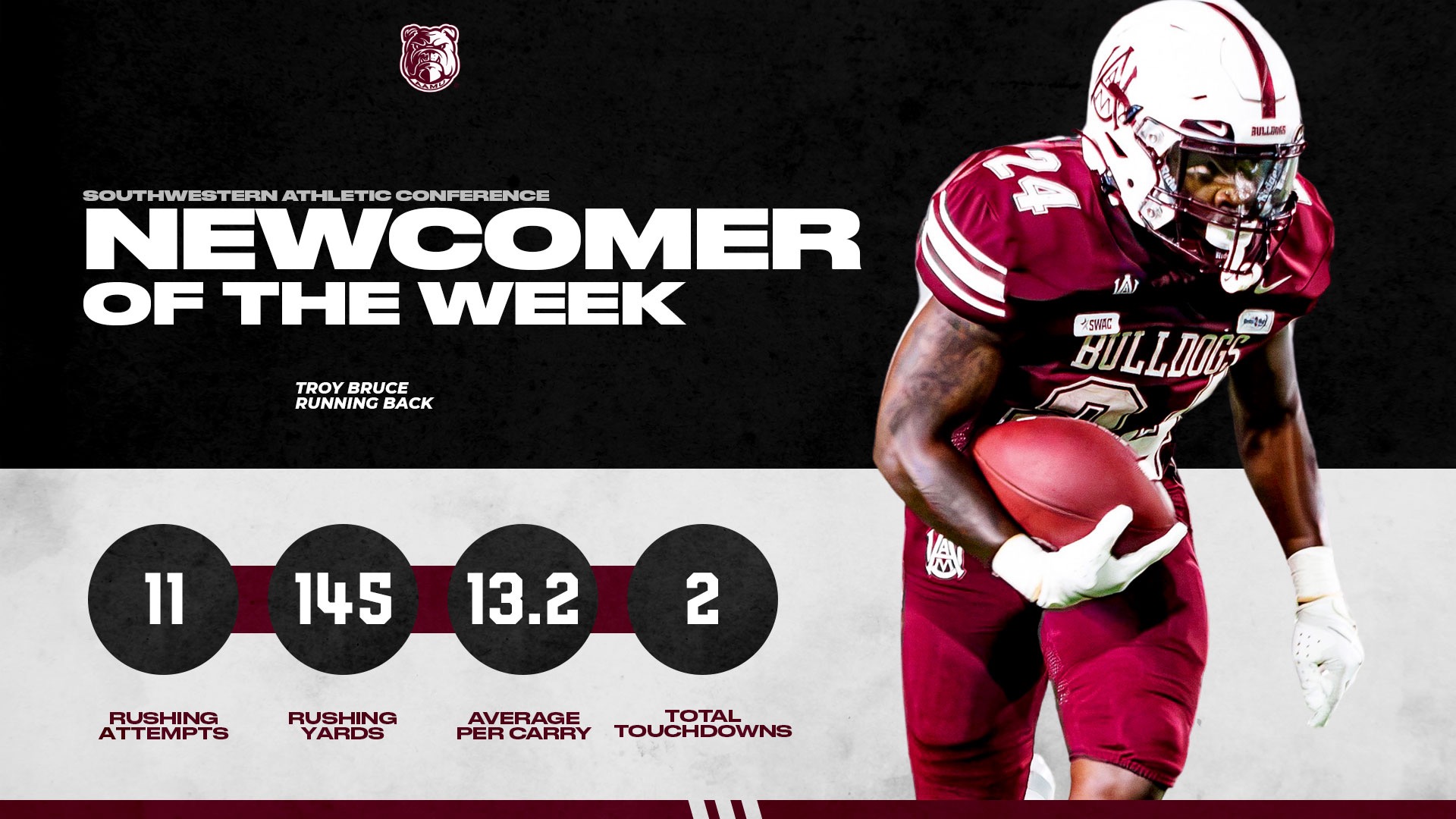 Bruce POTW 9/7