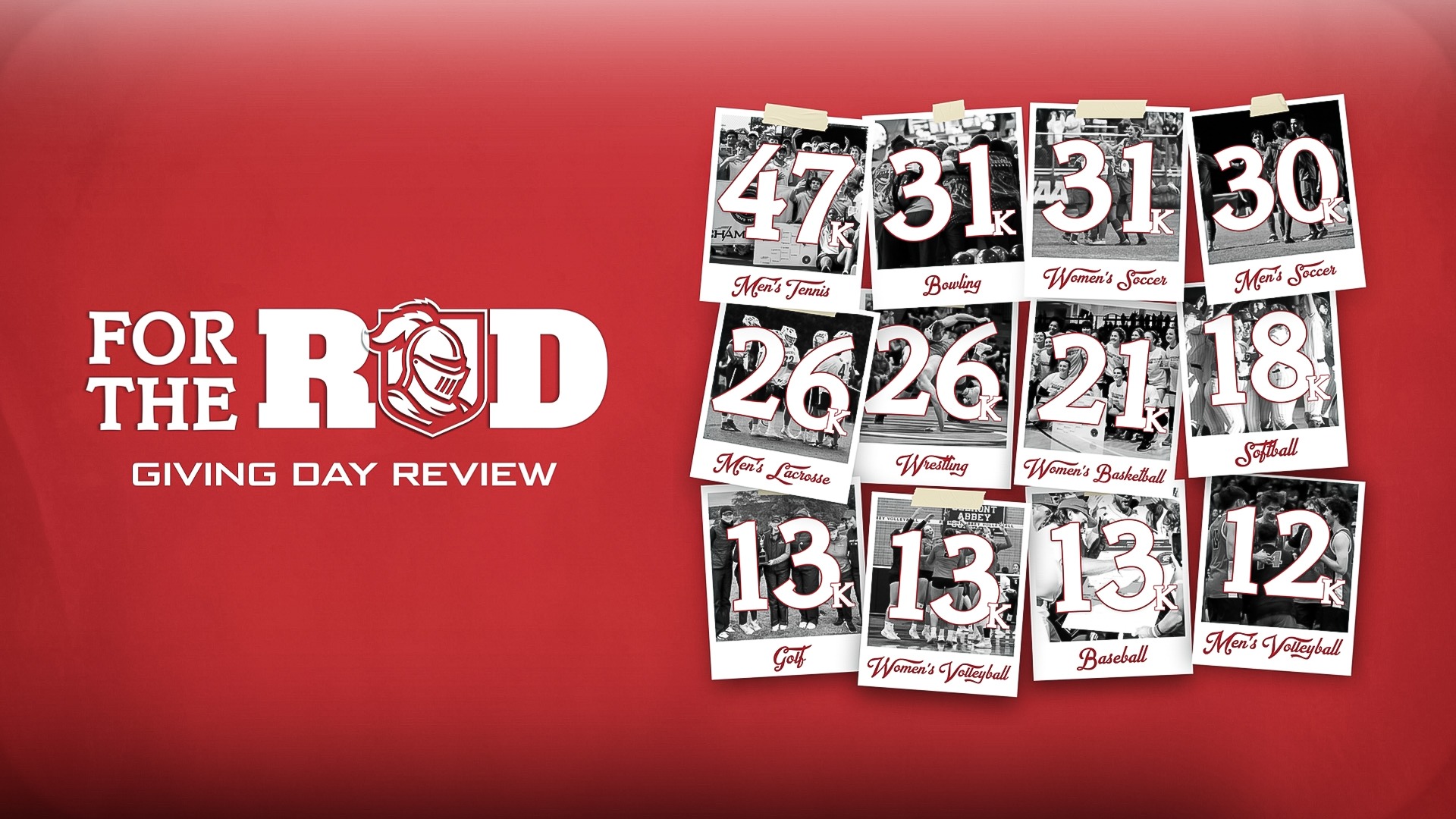 Giving Day final 2025