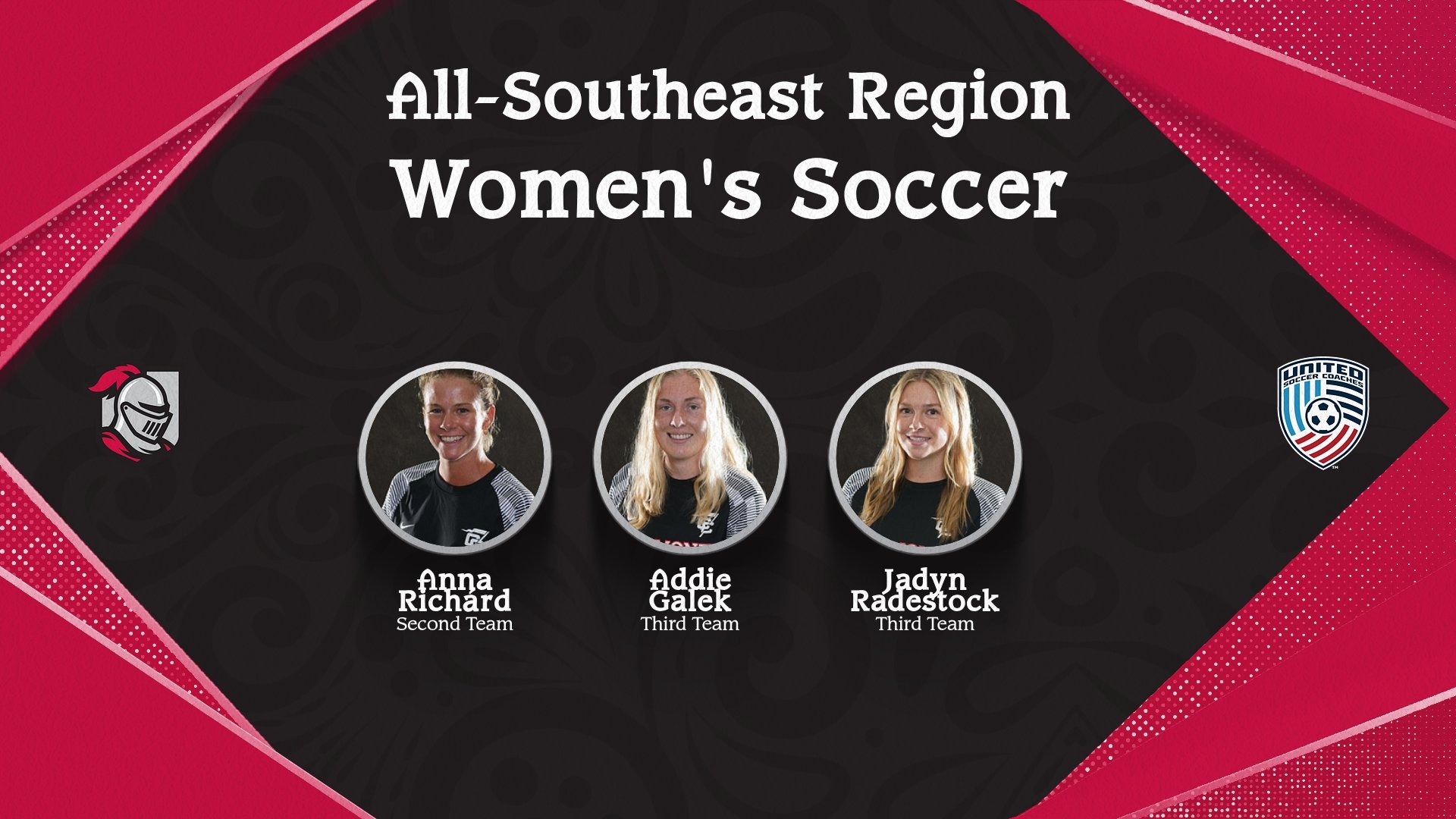 United Soccer Coaches All-Region