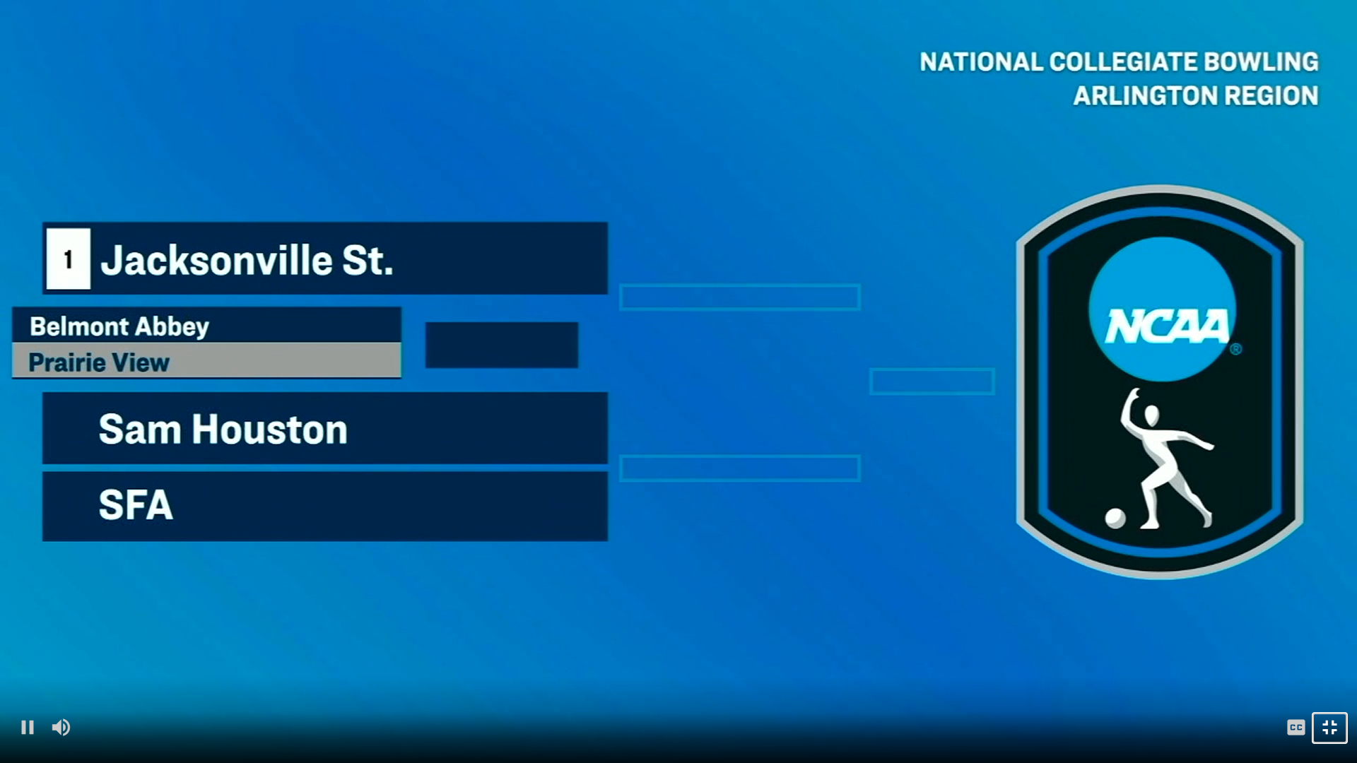 Crusaders Climb to Seventh at Warhawk Classic Michel Finishes Seventh Crusaders Climb to Seventh at Warhawk Classic Michel Finishes Seventh