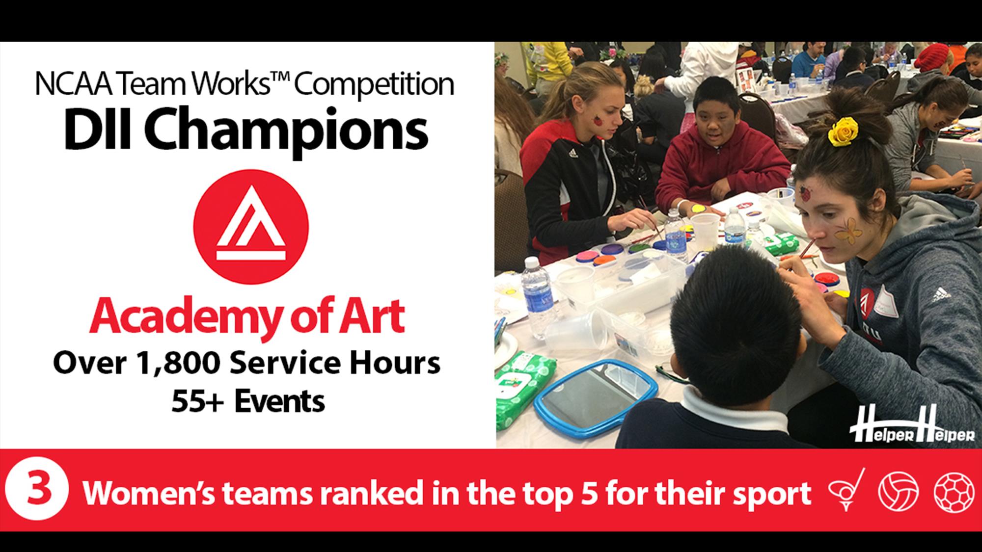 Helper Helper Teamworks Competition