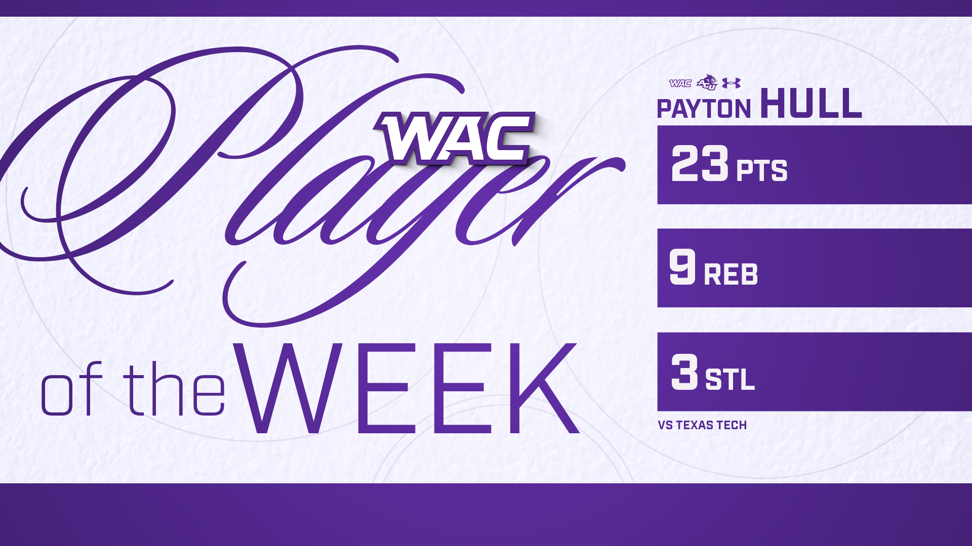 Hull WAC POTW 12/15 Graphic