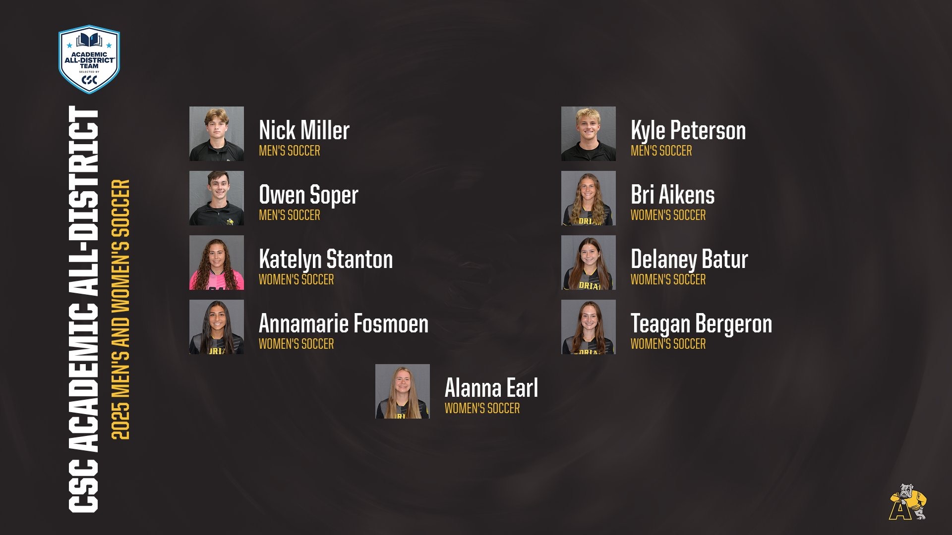 CSC Academic All-District 25/26 M/WSOC