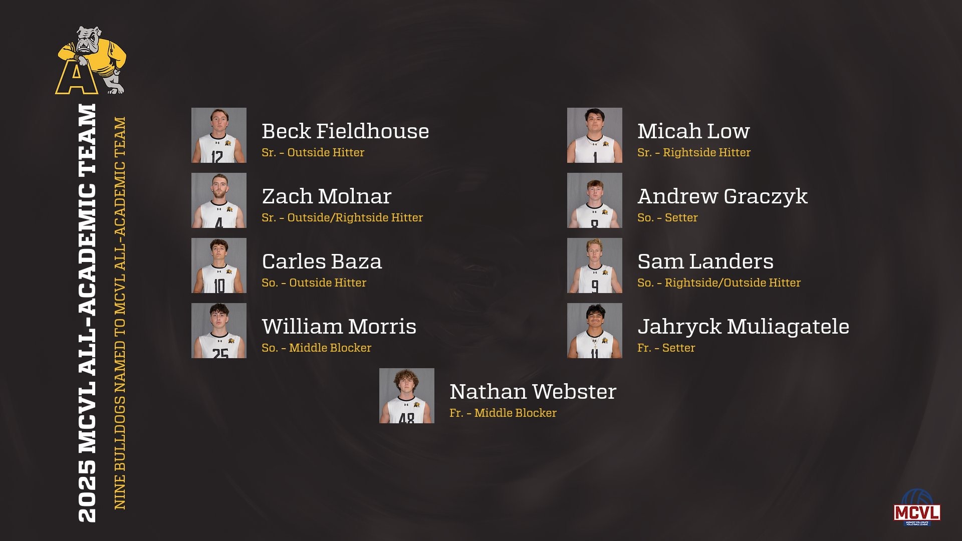 mvb all academic 2025