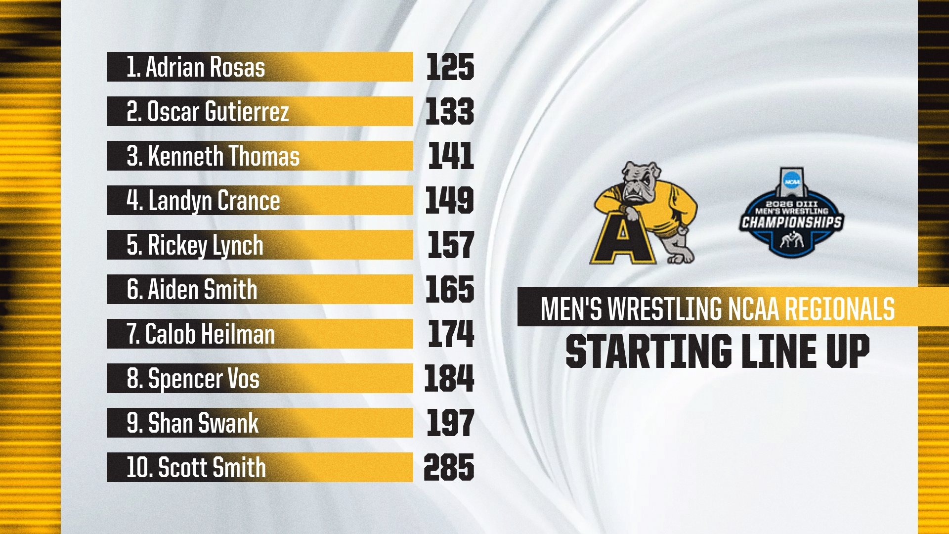 2026 MWrestling Regional Lineup