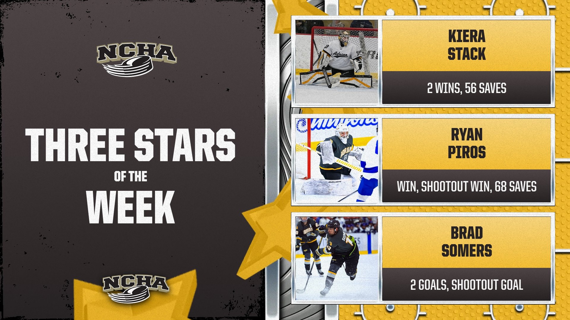 NCHA Stars Feb 3