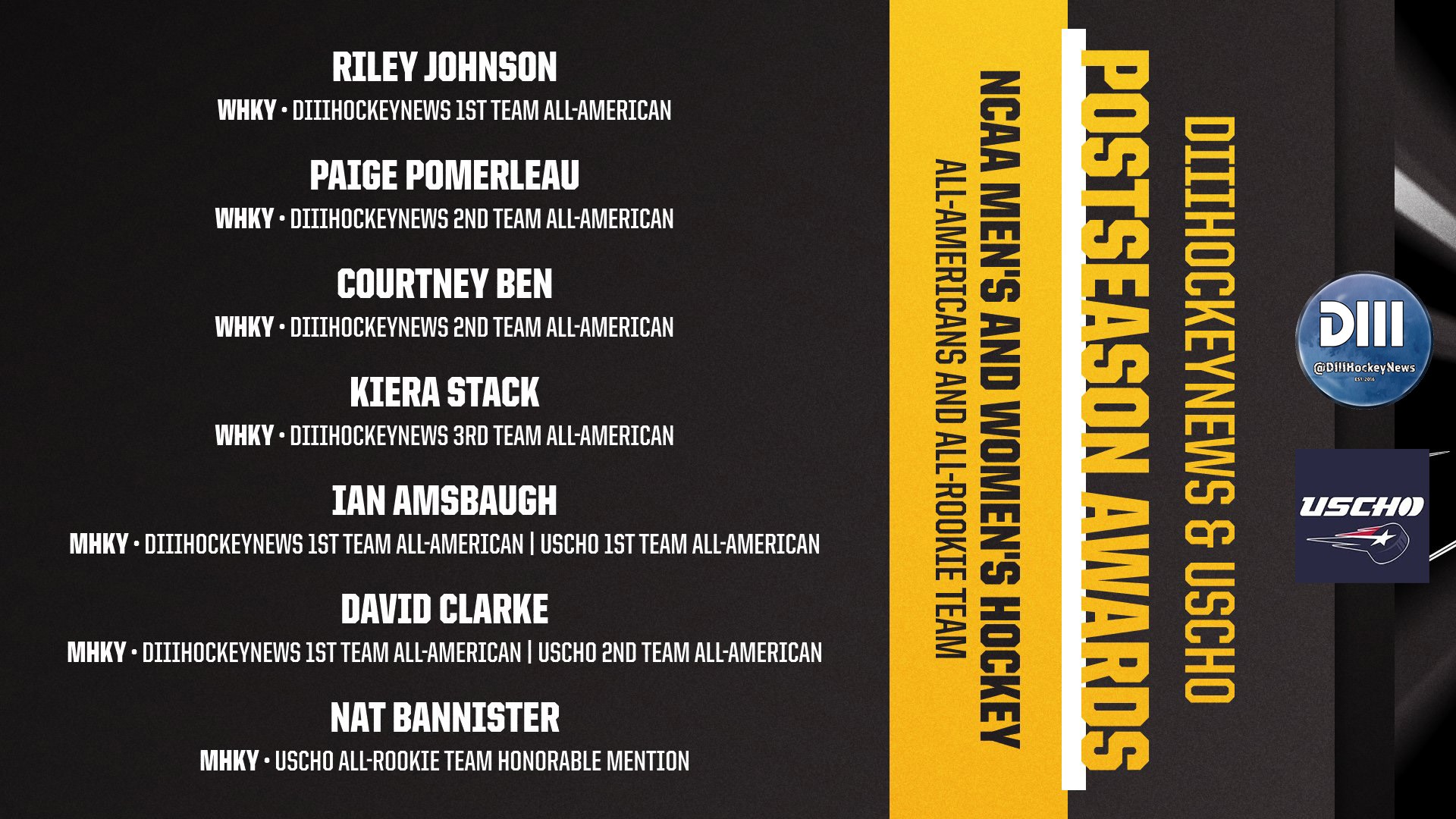 DIIIHockeyNews and USCHO 2026 Awards