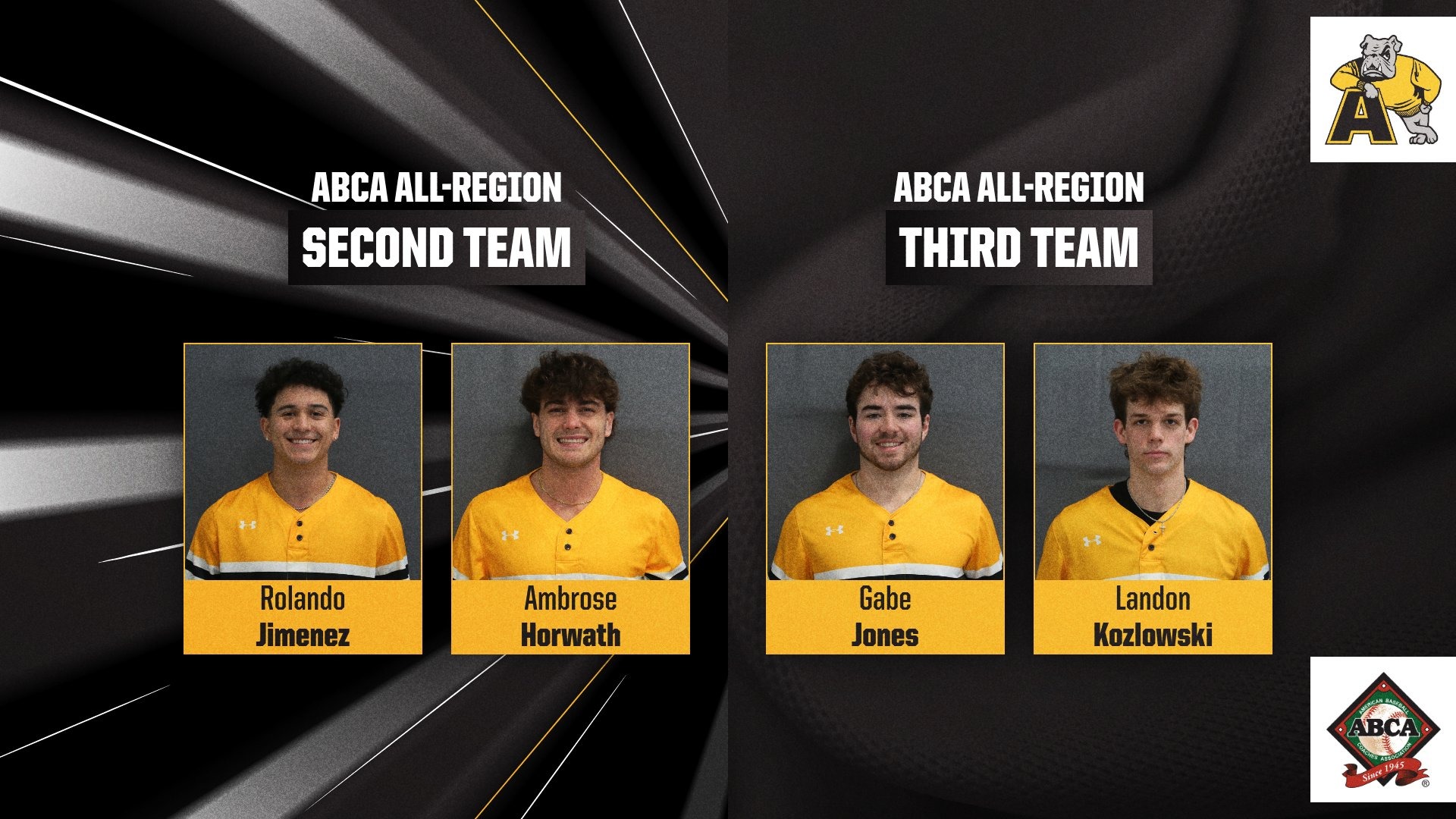 ABCA 2026 All-Region