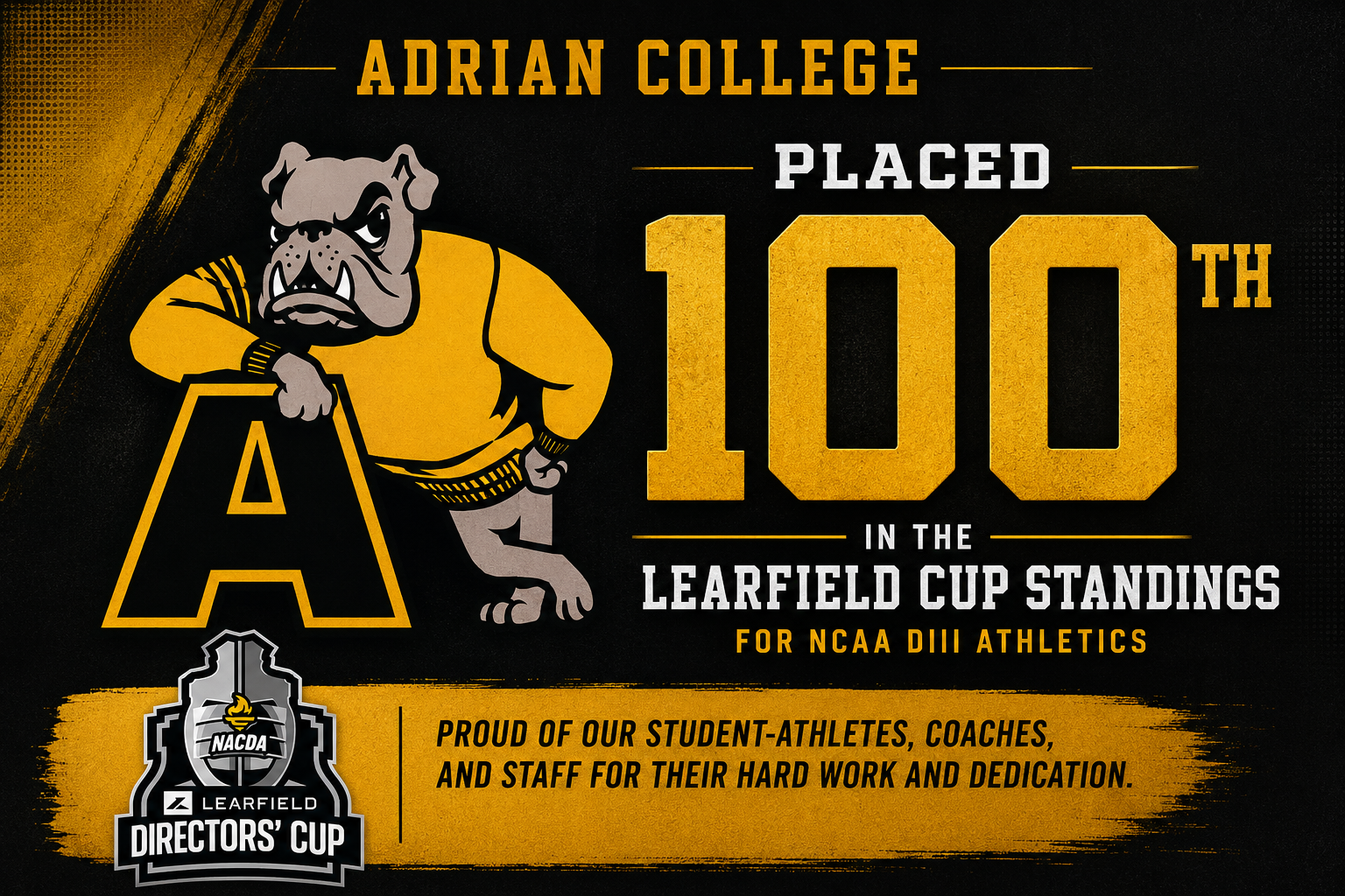 Learfield 2526 Standings