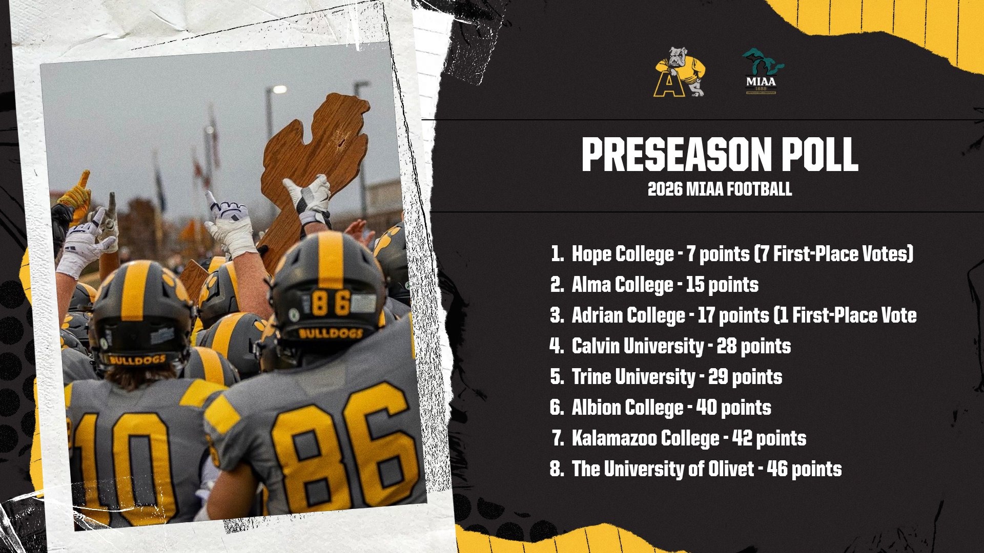 2026 MIAA FB Preseason Poll