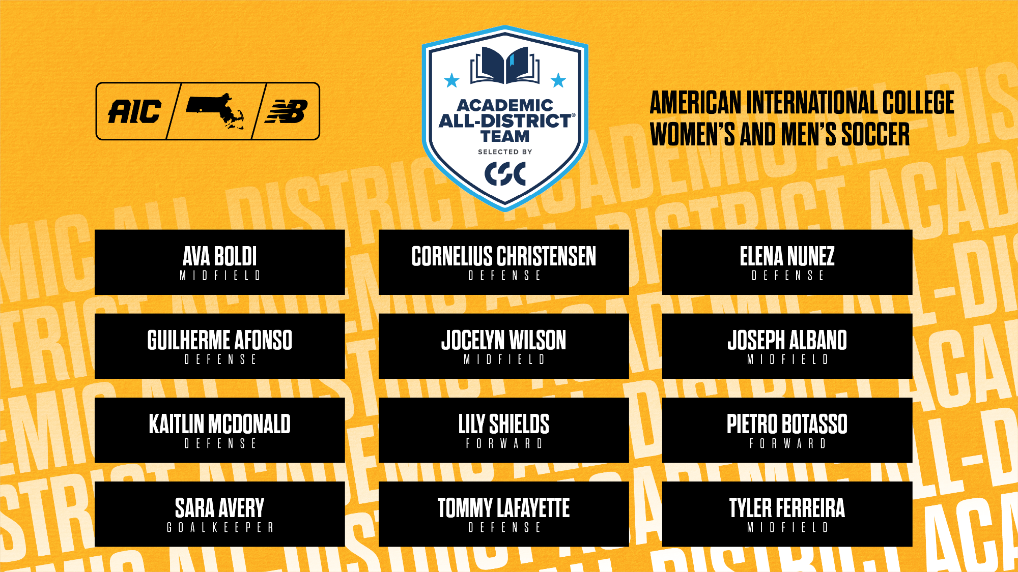 2025 CSC Academic All-District Soccer Teams