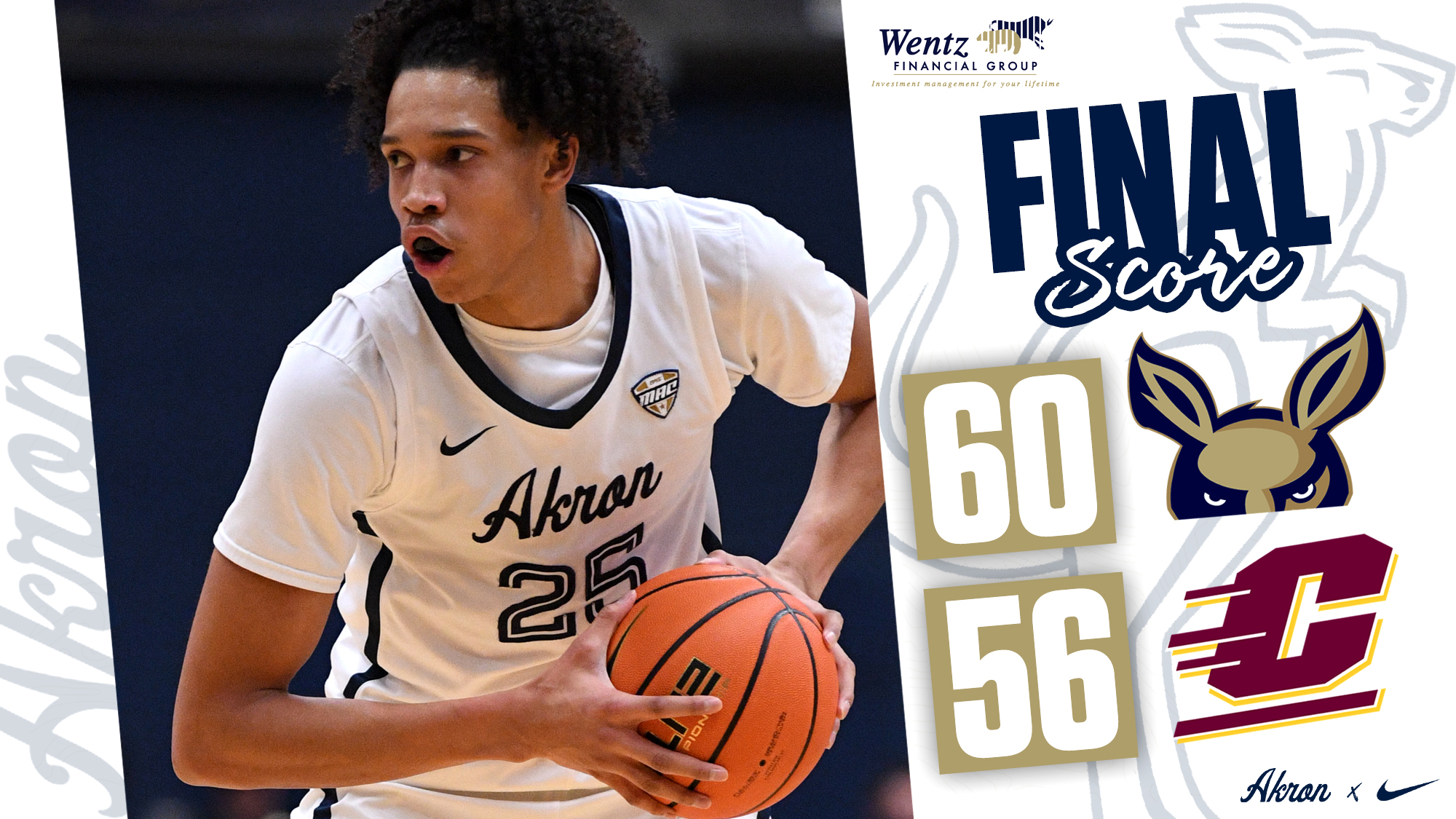 University of Akron Athletics