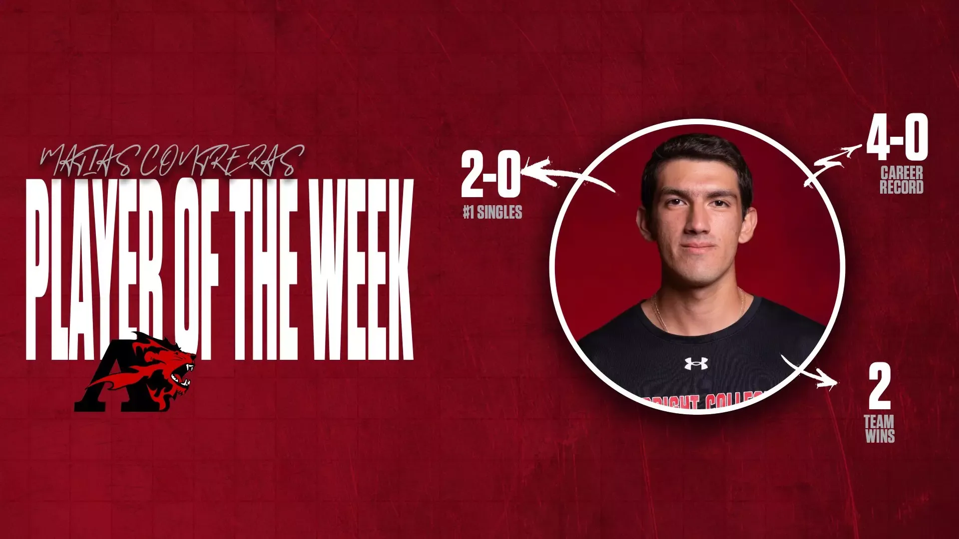 Matias Contreras POW 10.7.2025