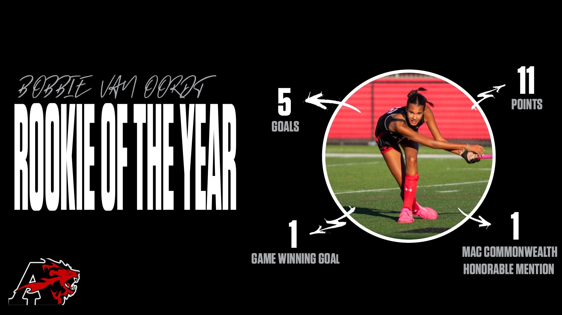 Bobbie Van Oordt All-MAC 