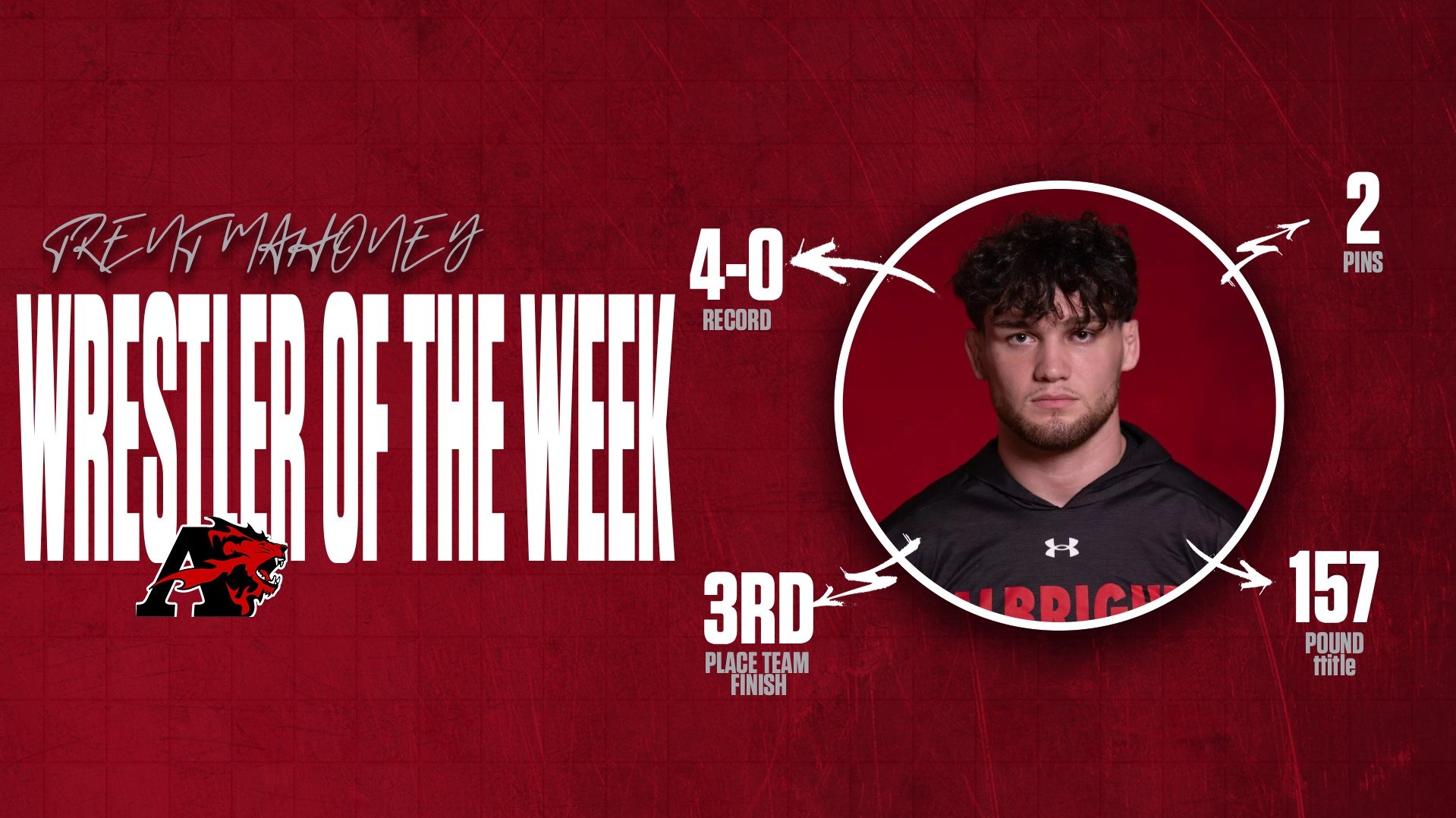 Mahoney Pow 12.9.2025