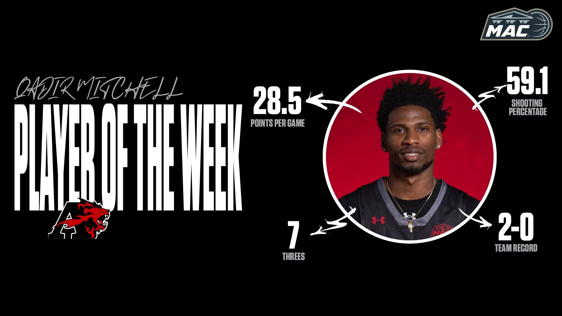 Qadir Mitchell POW 1.20.26