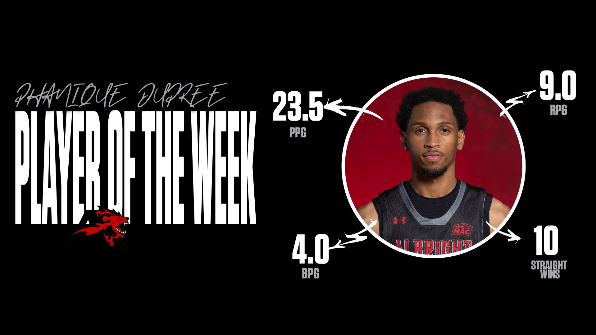 Phanique Dupree POW 2.17.26