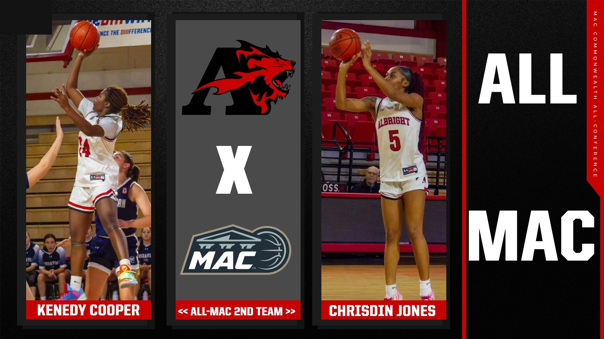 Cooper and Jones All-MAC 3.3.26