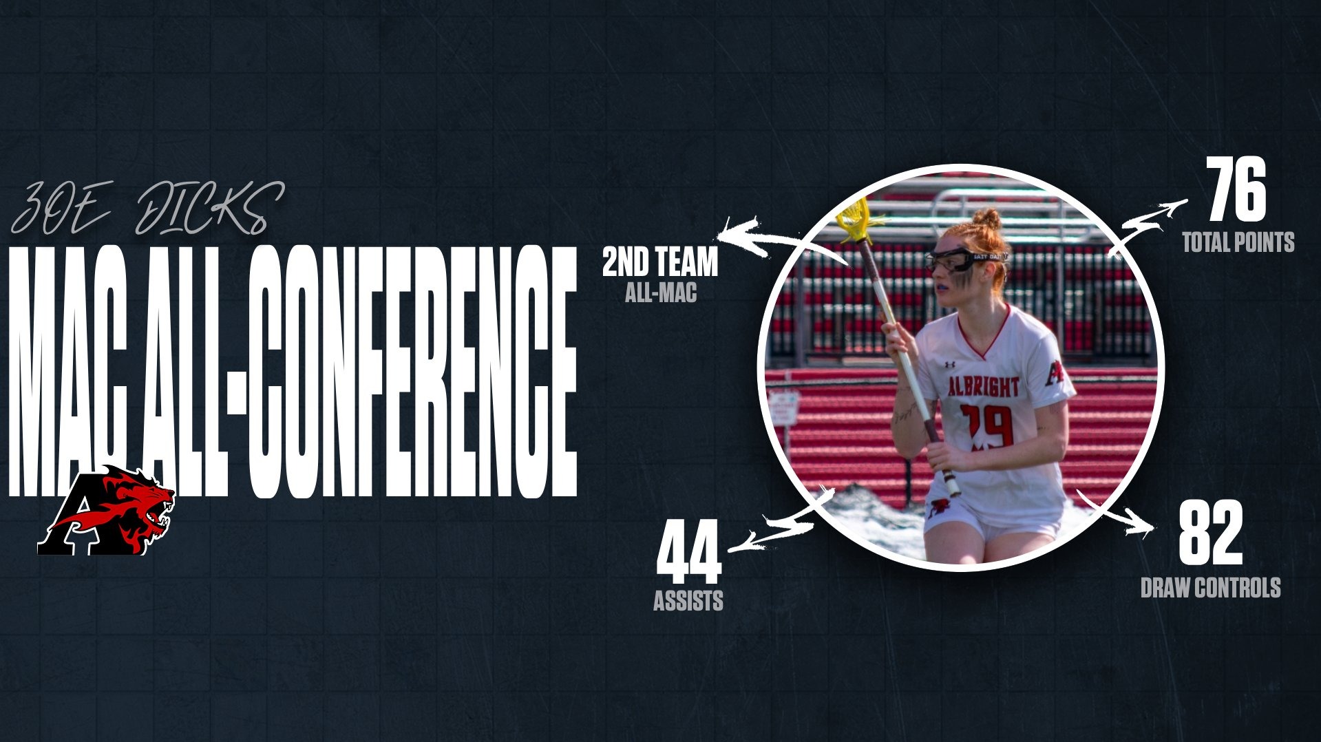 DICKS 2026 ALL CONF 