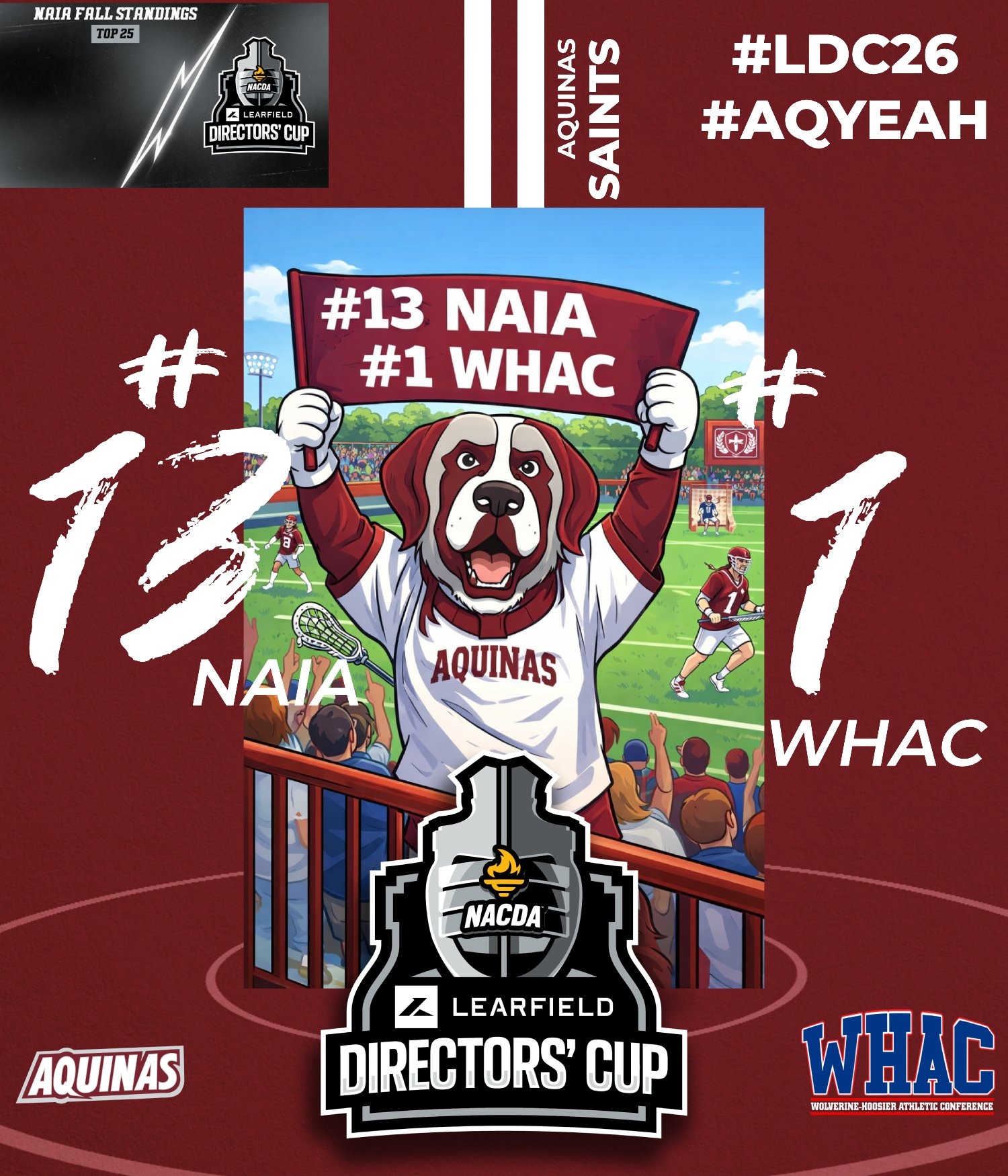 LFC 2026 as of Jan 2026