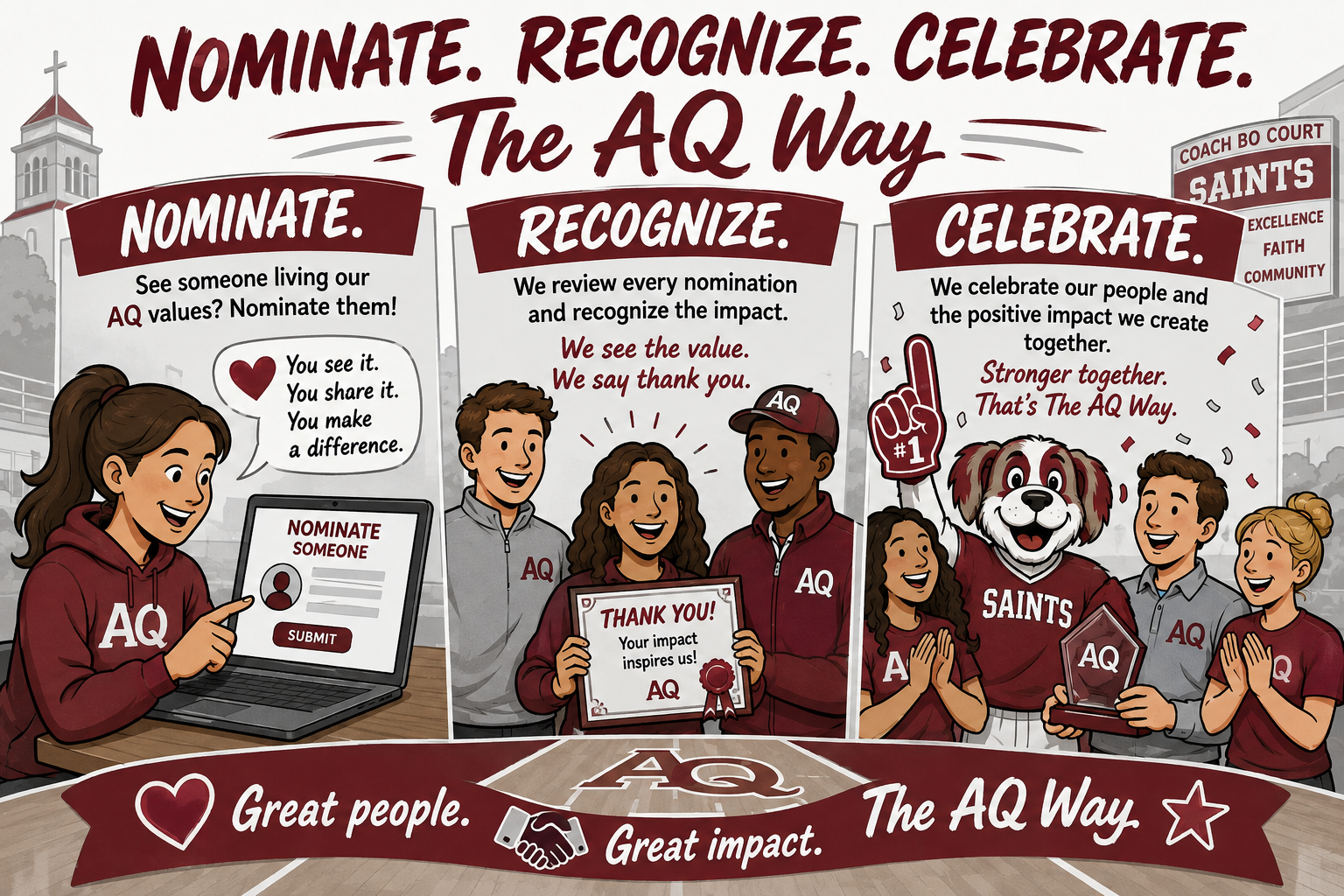 Nominate, Recognize, Celebrate, The AQ Way