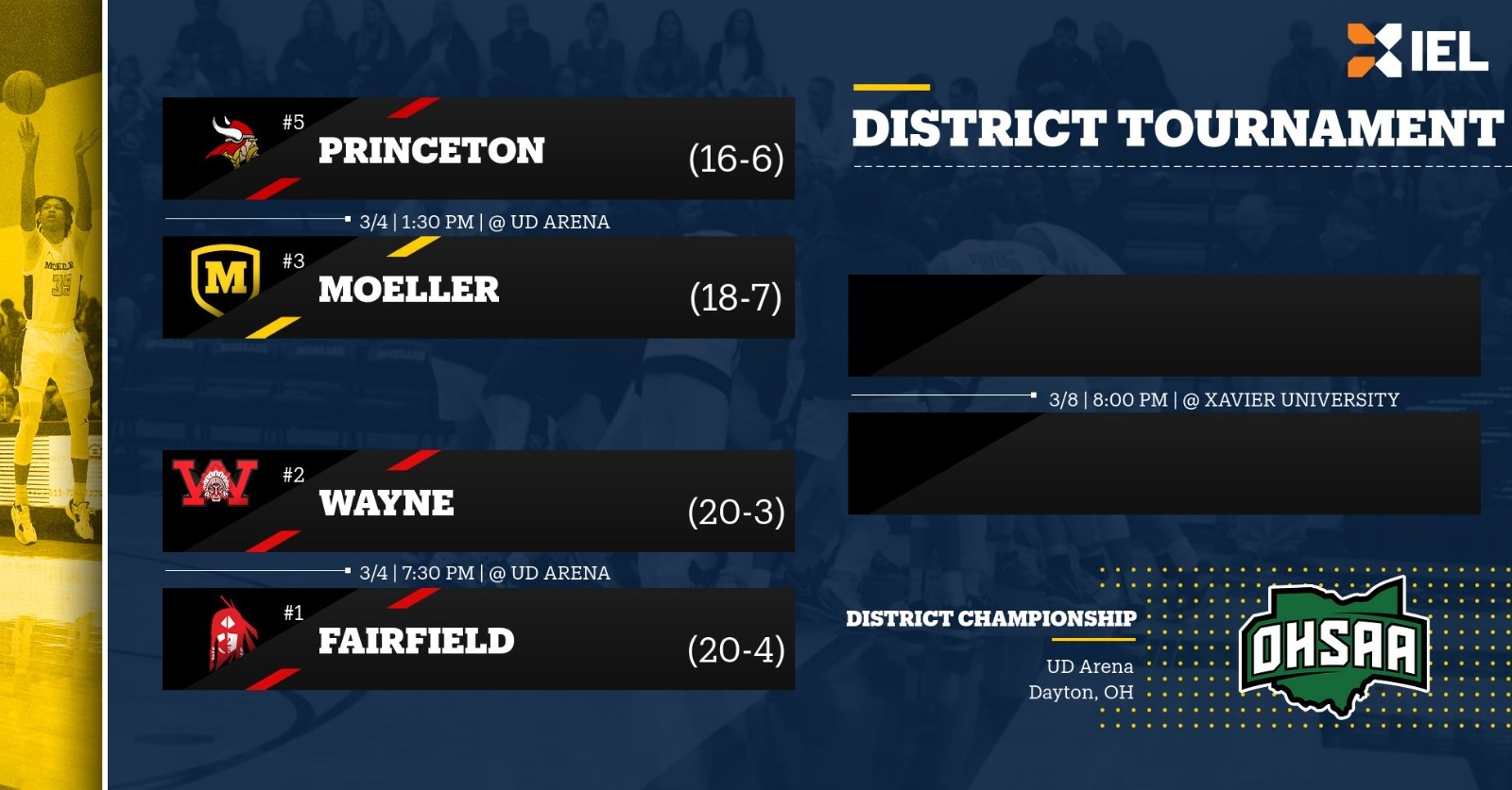 OHSAA District Tournament Bracket Moeller Crusaders Athletics