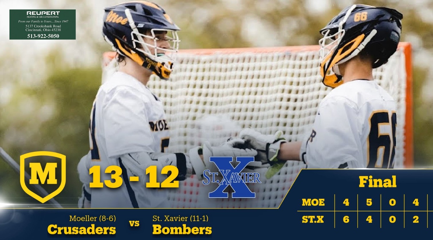 Moeller upsets undefeated St. Xavier Moeller Crusaders