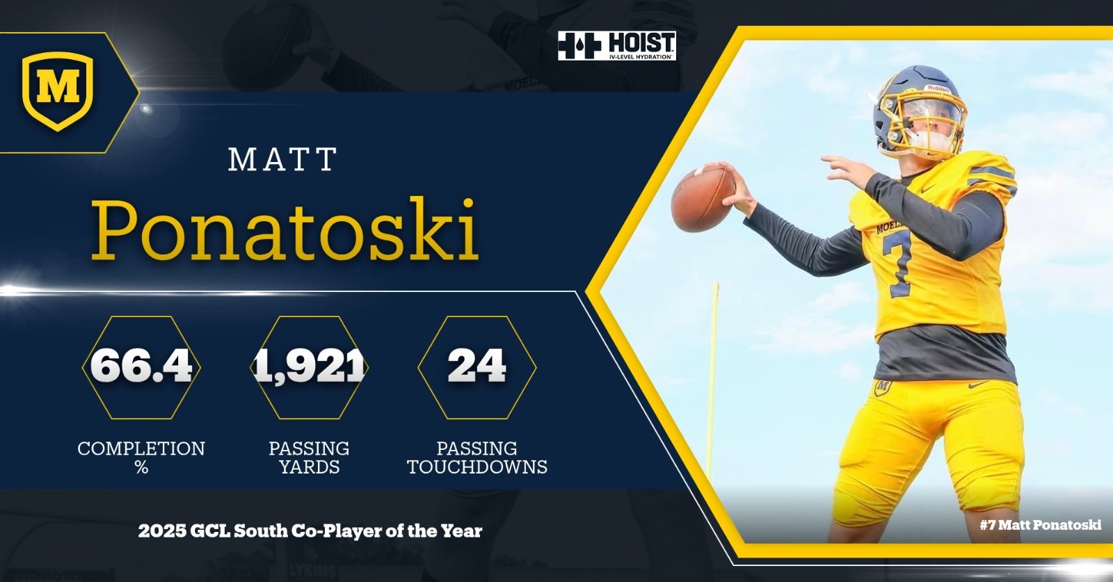 Matt Player of the Year football 2025 