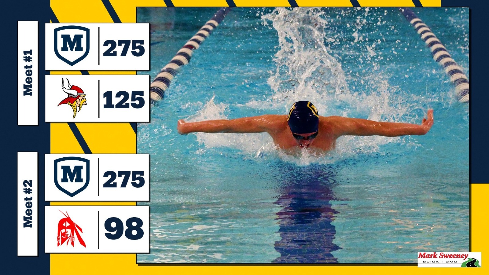 Final vs Princeton & Fairfield