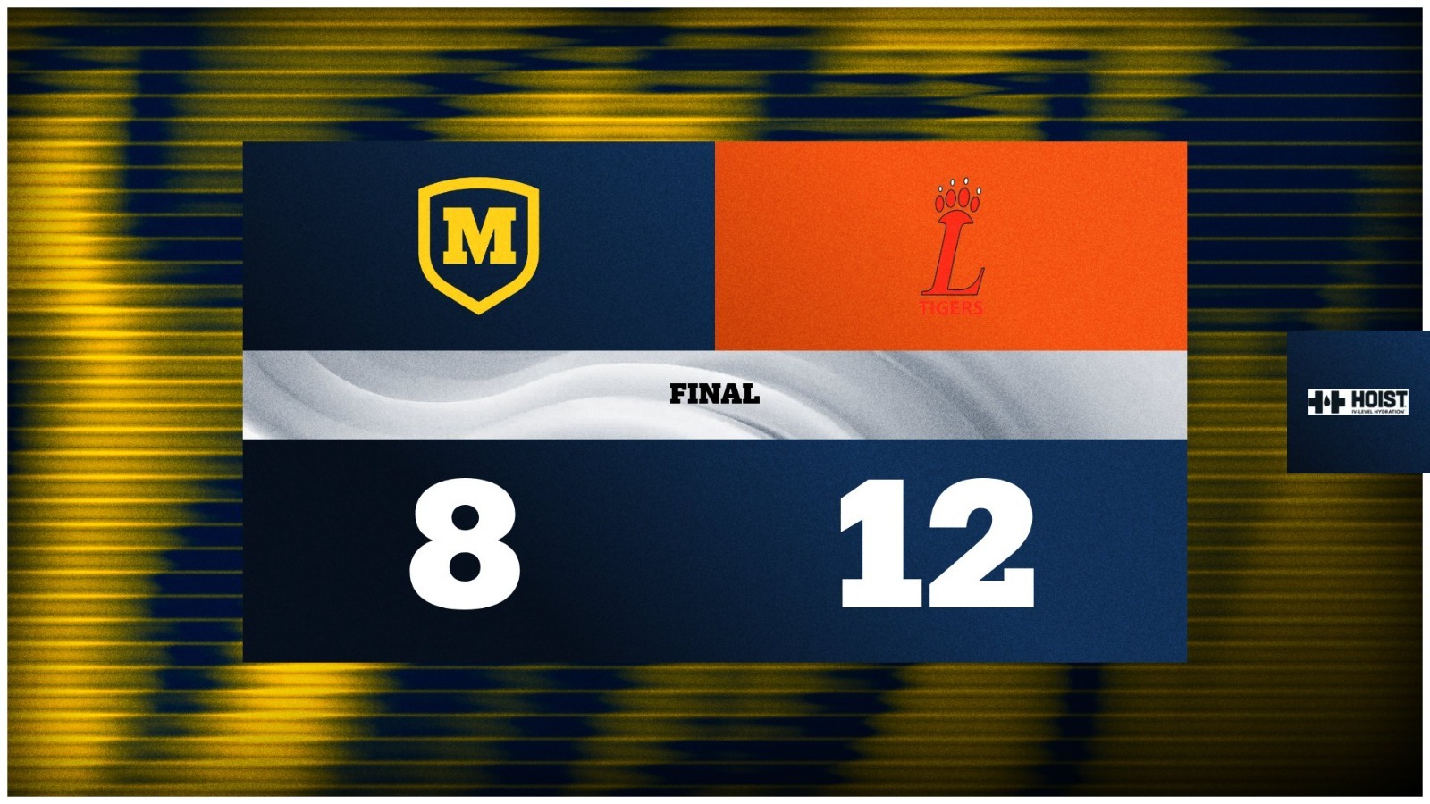 Final at Loveland Lax 
