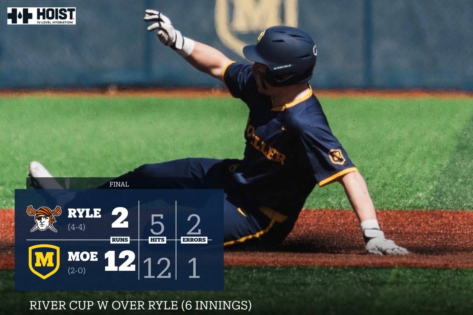 Final vs Ryle Baseball 