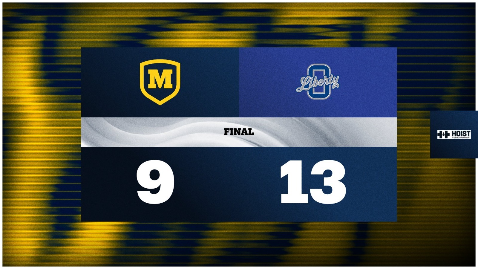 lacrosse final score vs liberty 