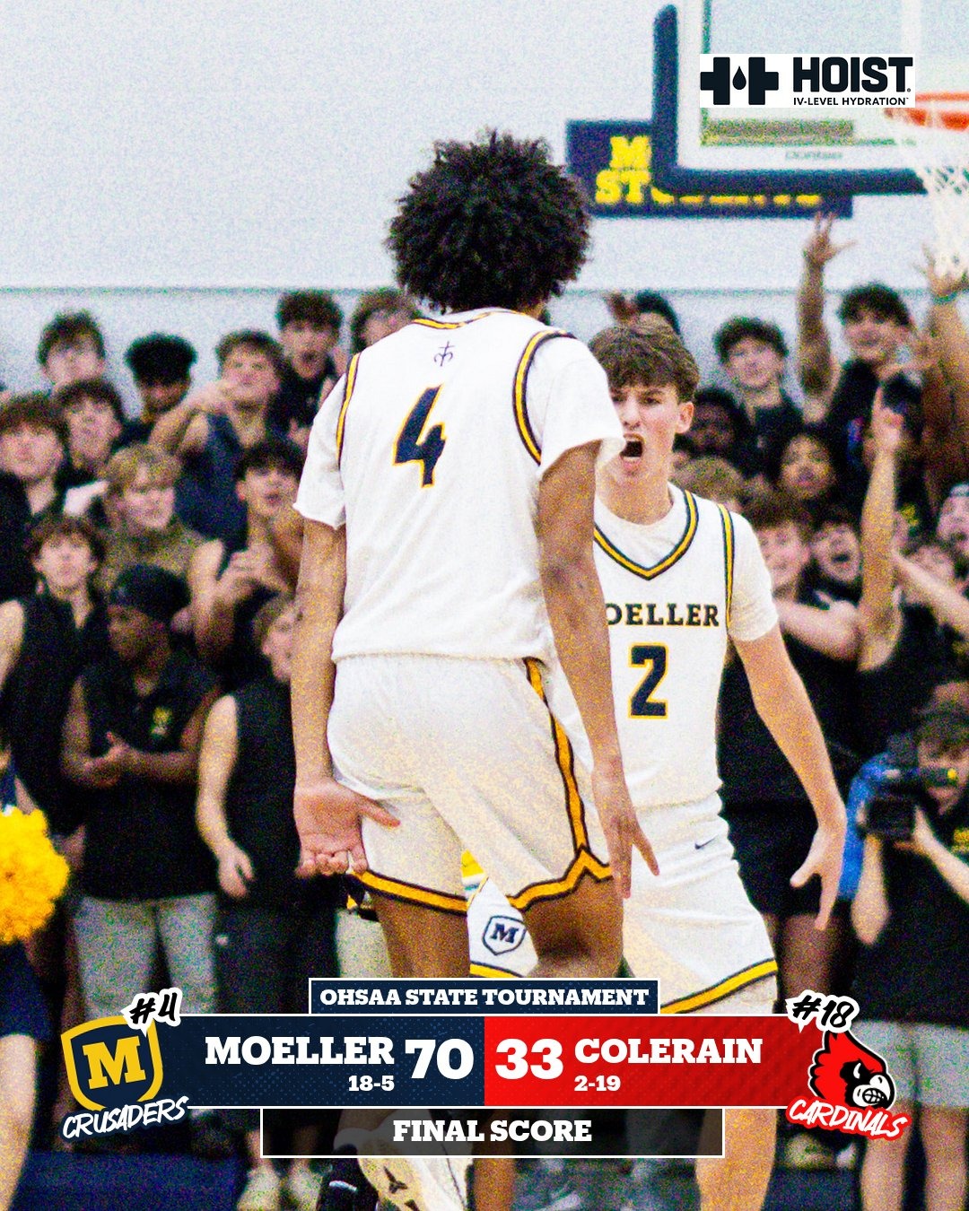 Final vs Colerain Hoops 