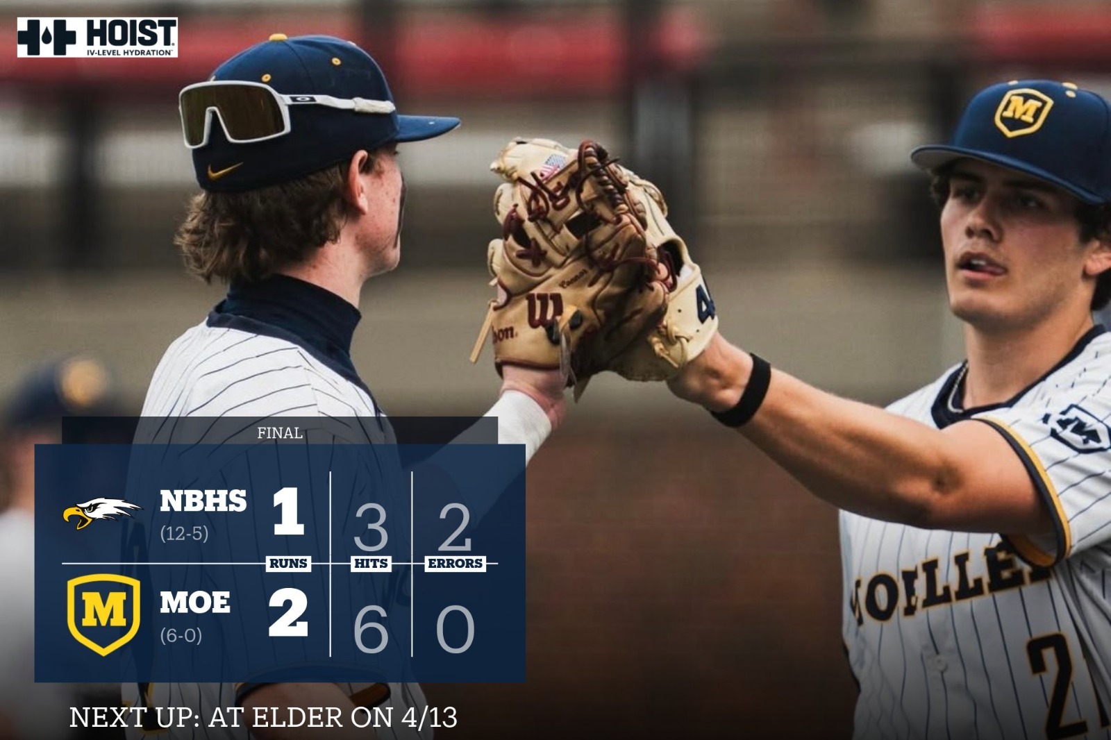 final vs north bullitt 