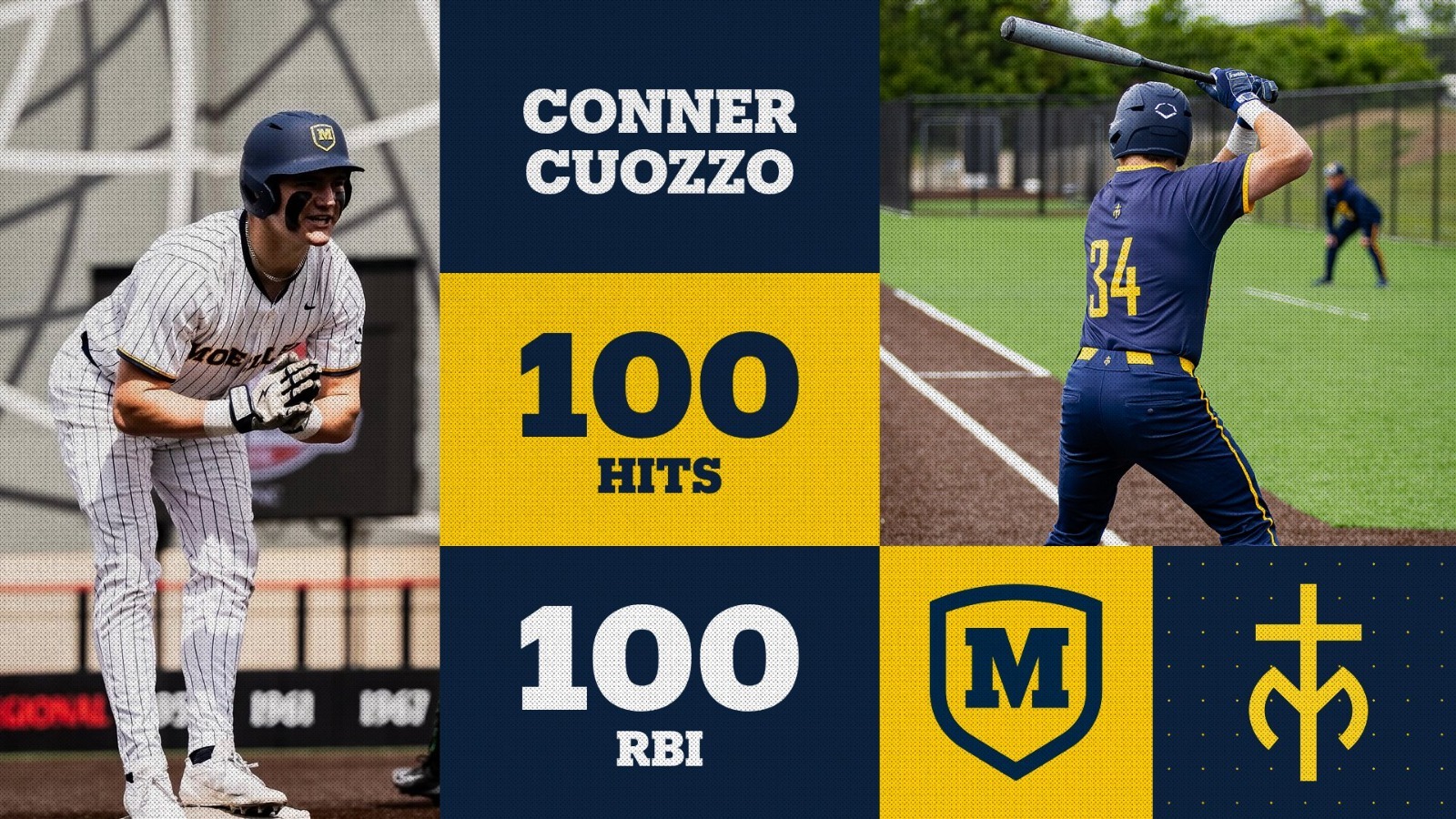 Cuozzo hits/rbi 
