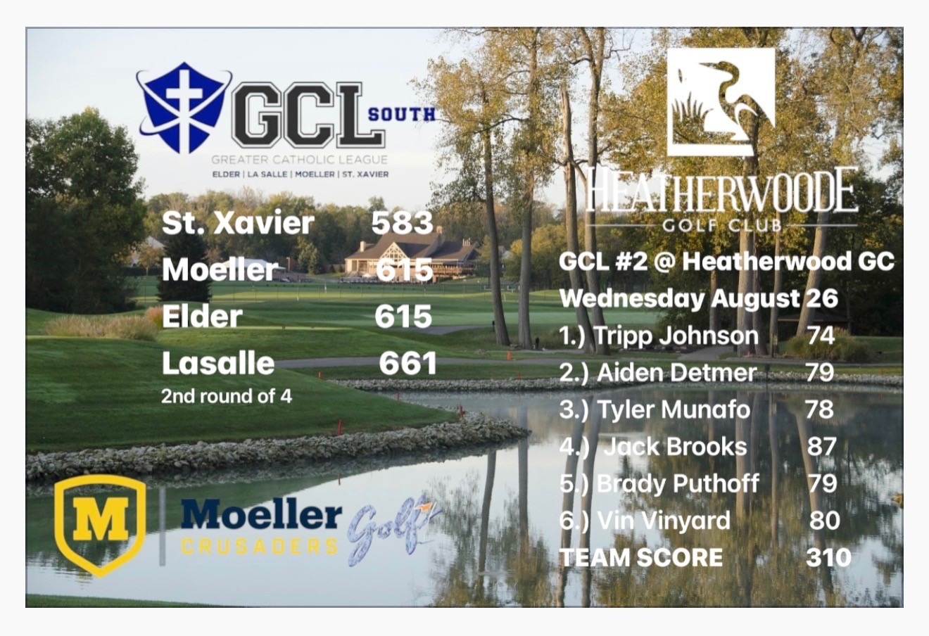 gcl quad results #2