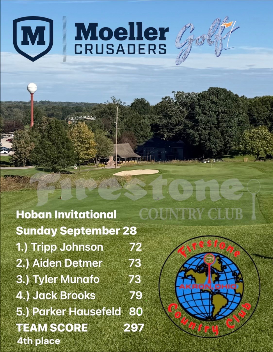 moe golf scores at firestone 
