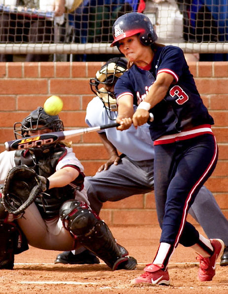 Lovieanne Jung Softball University of Arizona Athletics