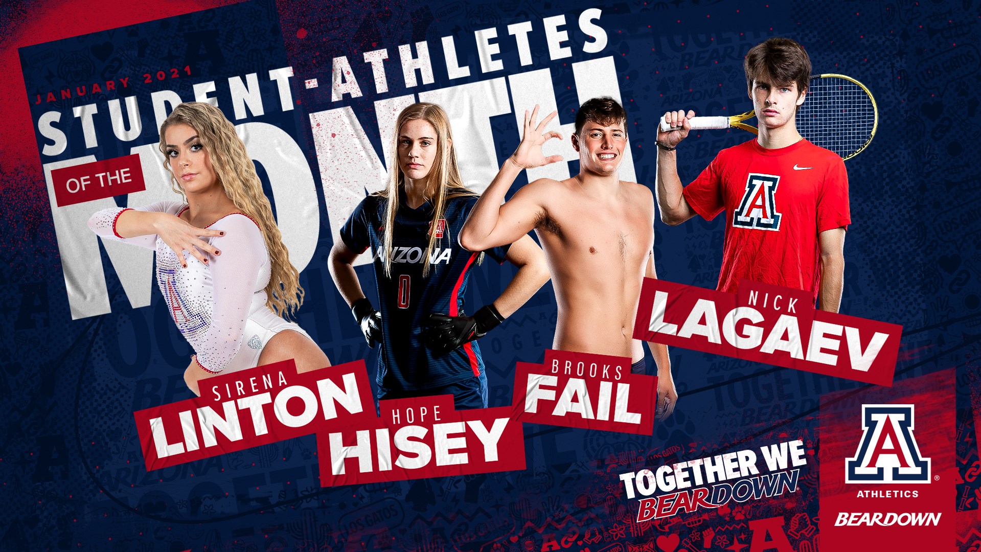 Student Athletes of the Month Jan
