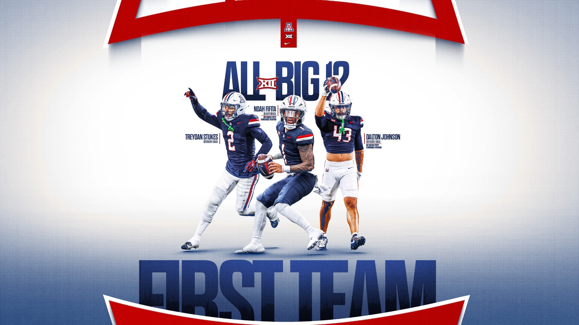 2025 All-Big 12 First Team