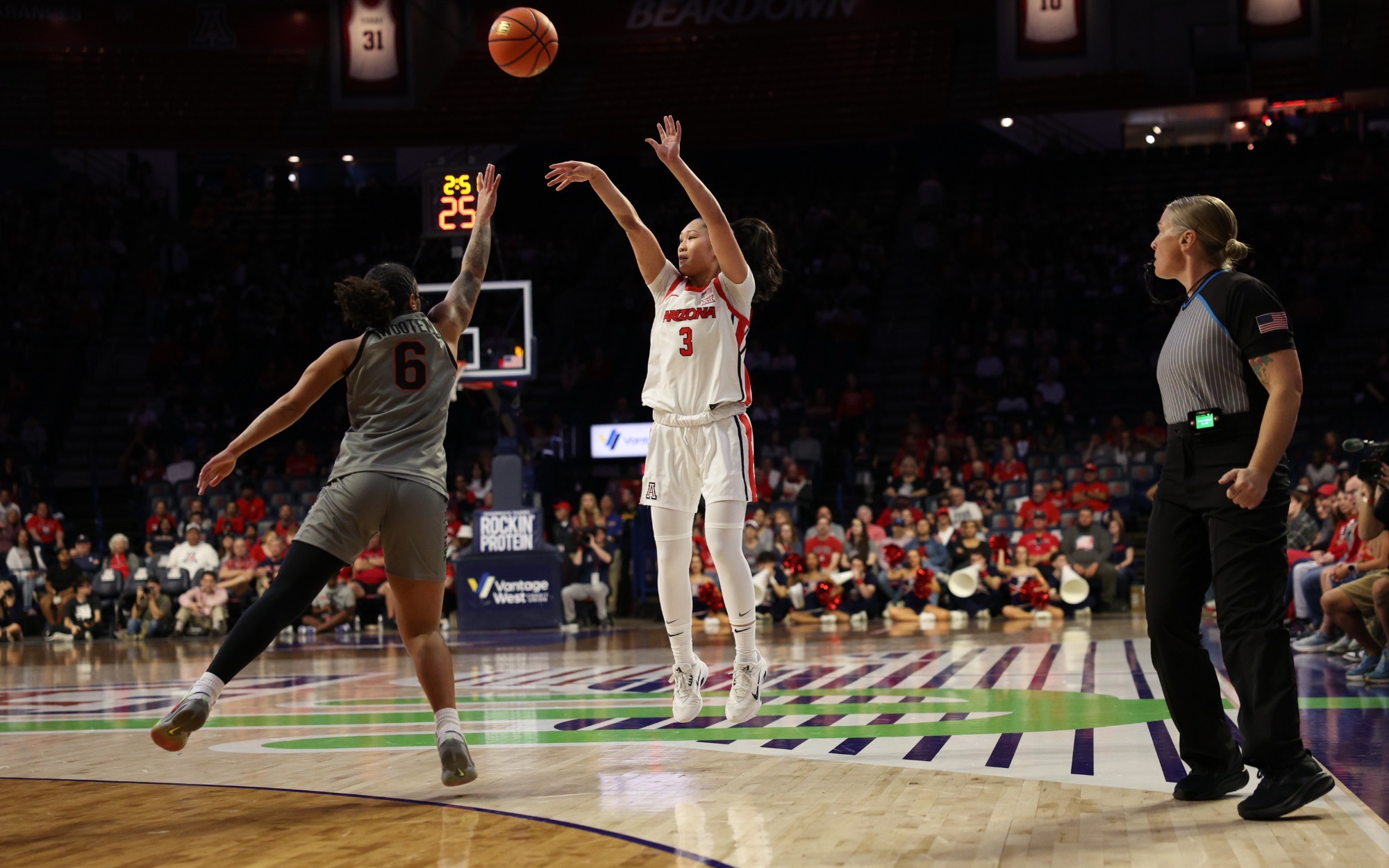 Arizona vs Oklahoma State