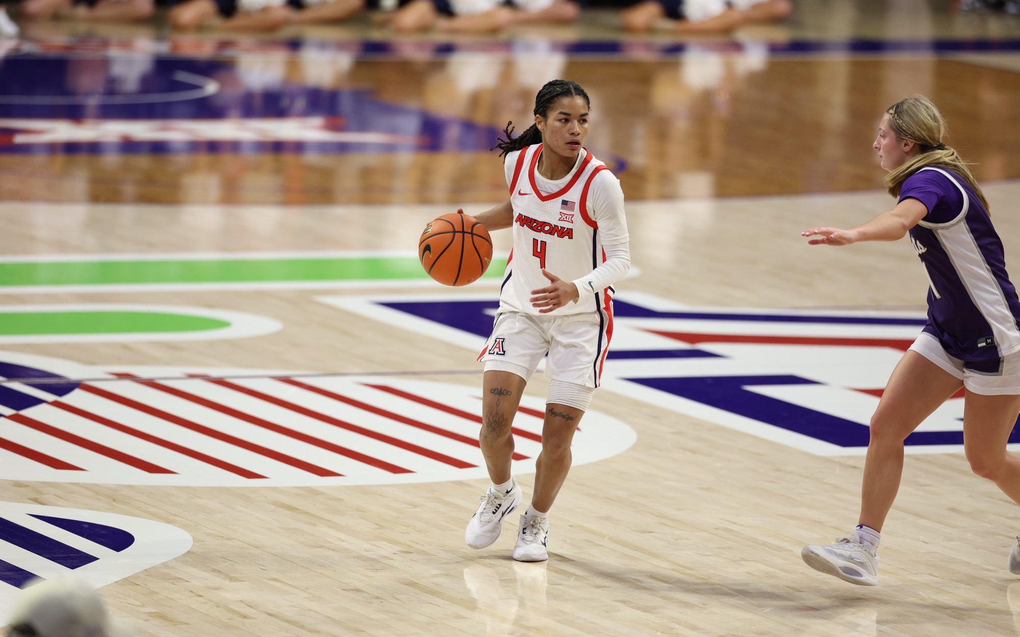 Arizona vs Kansas State