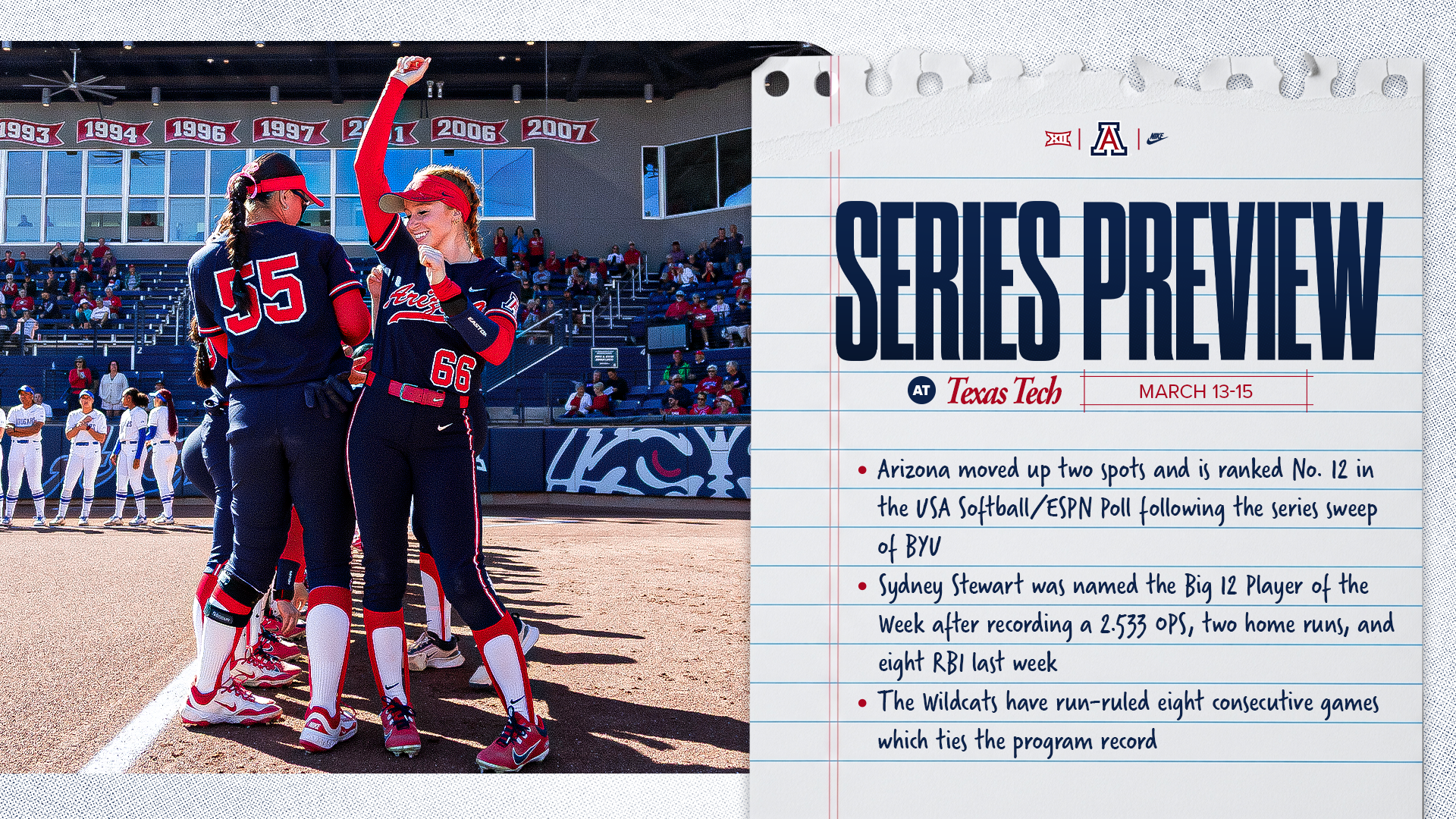 Texas Tech Series Preview Graphic