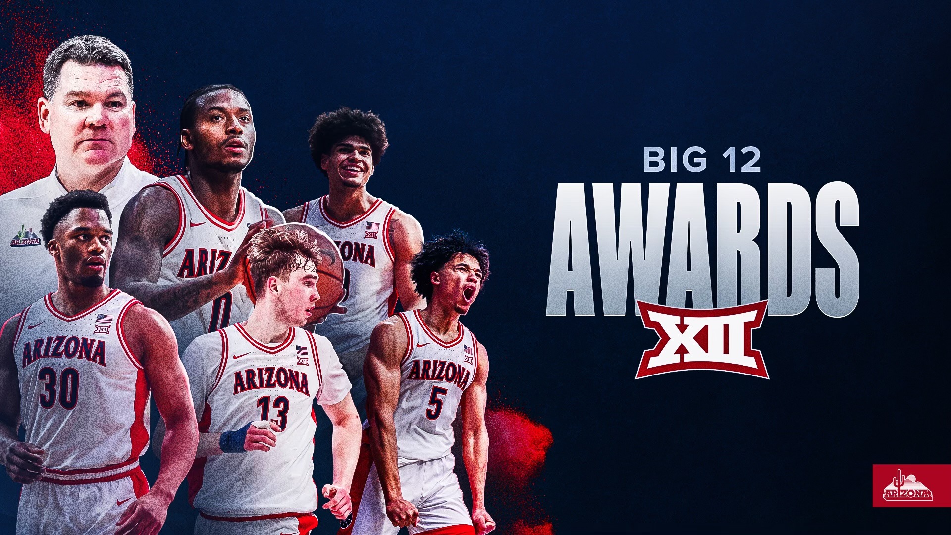 2026 MBB Big 12 Awards