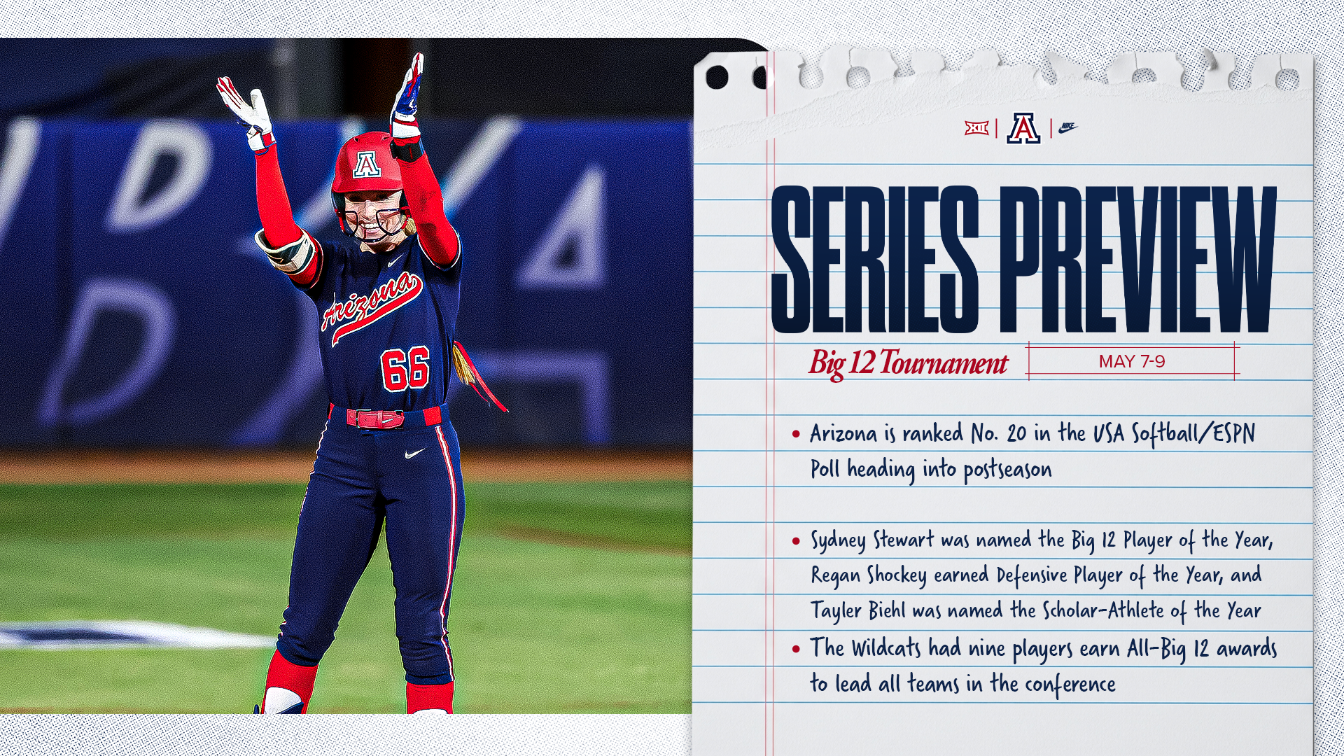 Softball Big 12 Tournament Series Preview Graphic
